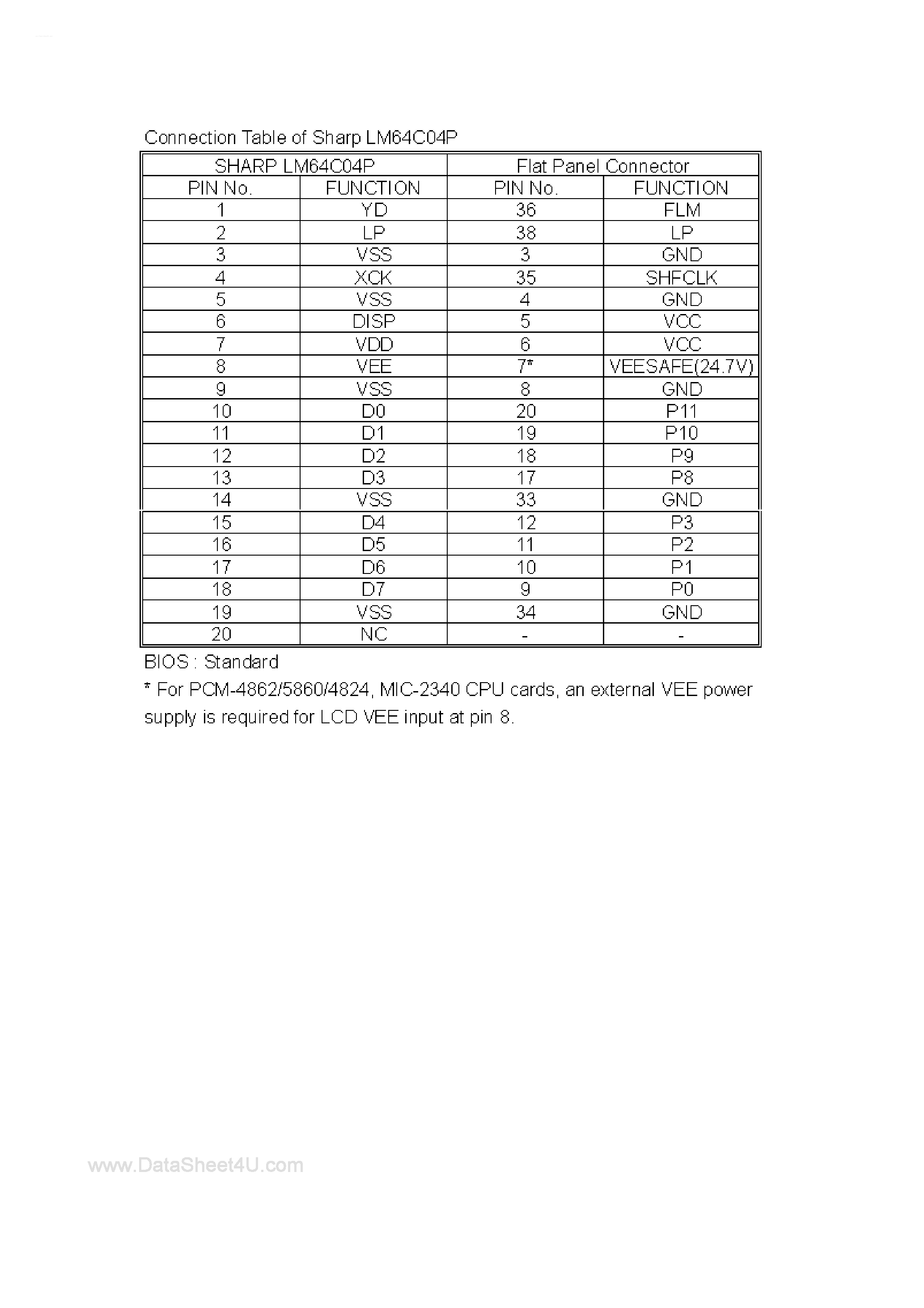 Datasheet LM64C04P - Connection Table page 1