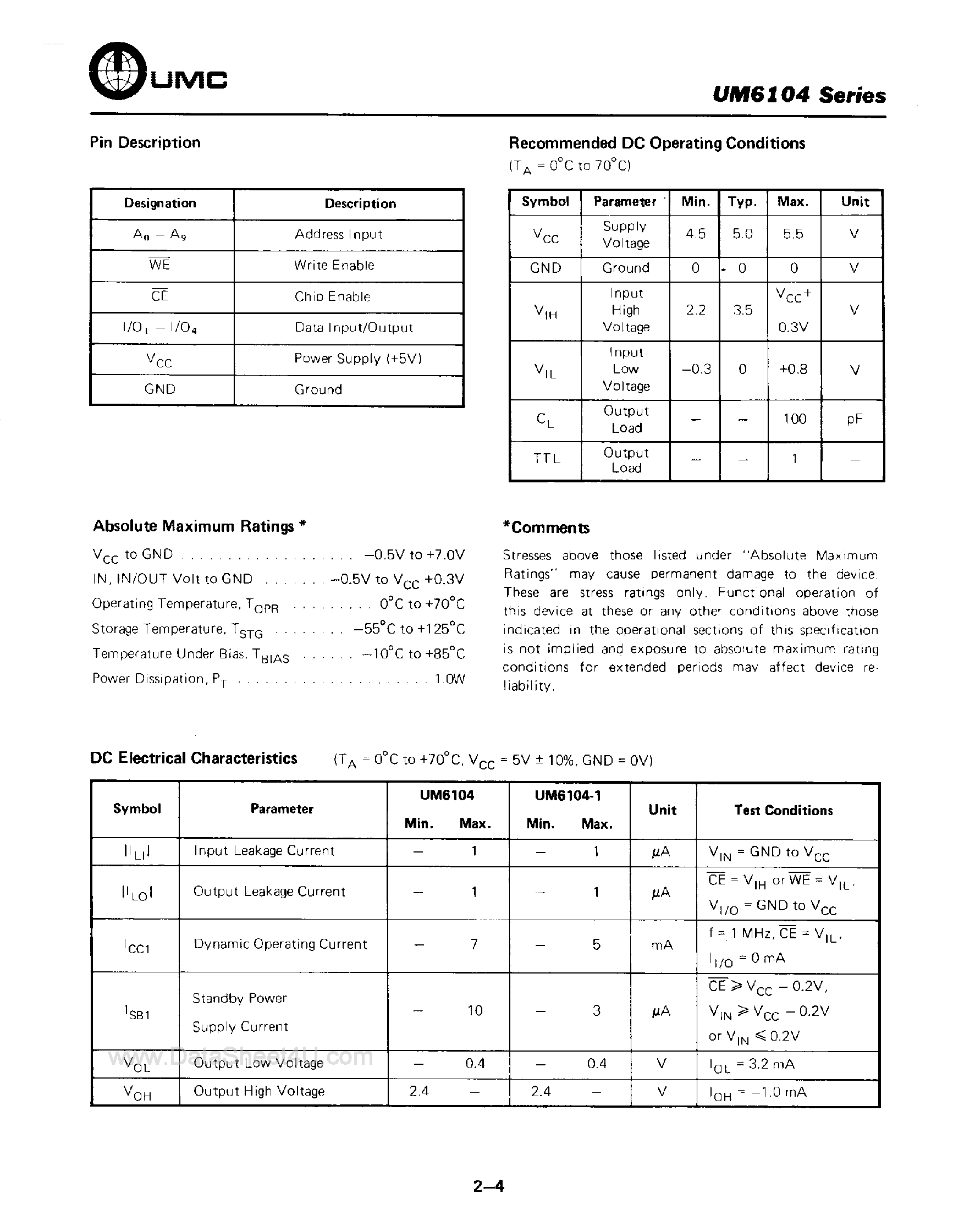 Datasheet UM6104 - 1K x 4 CMOS SRAM page 2