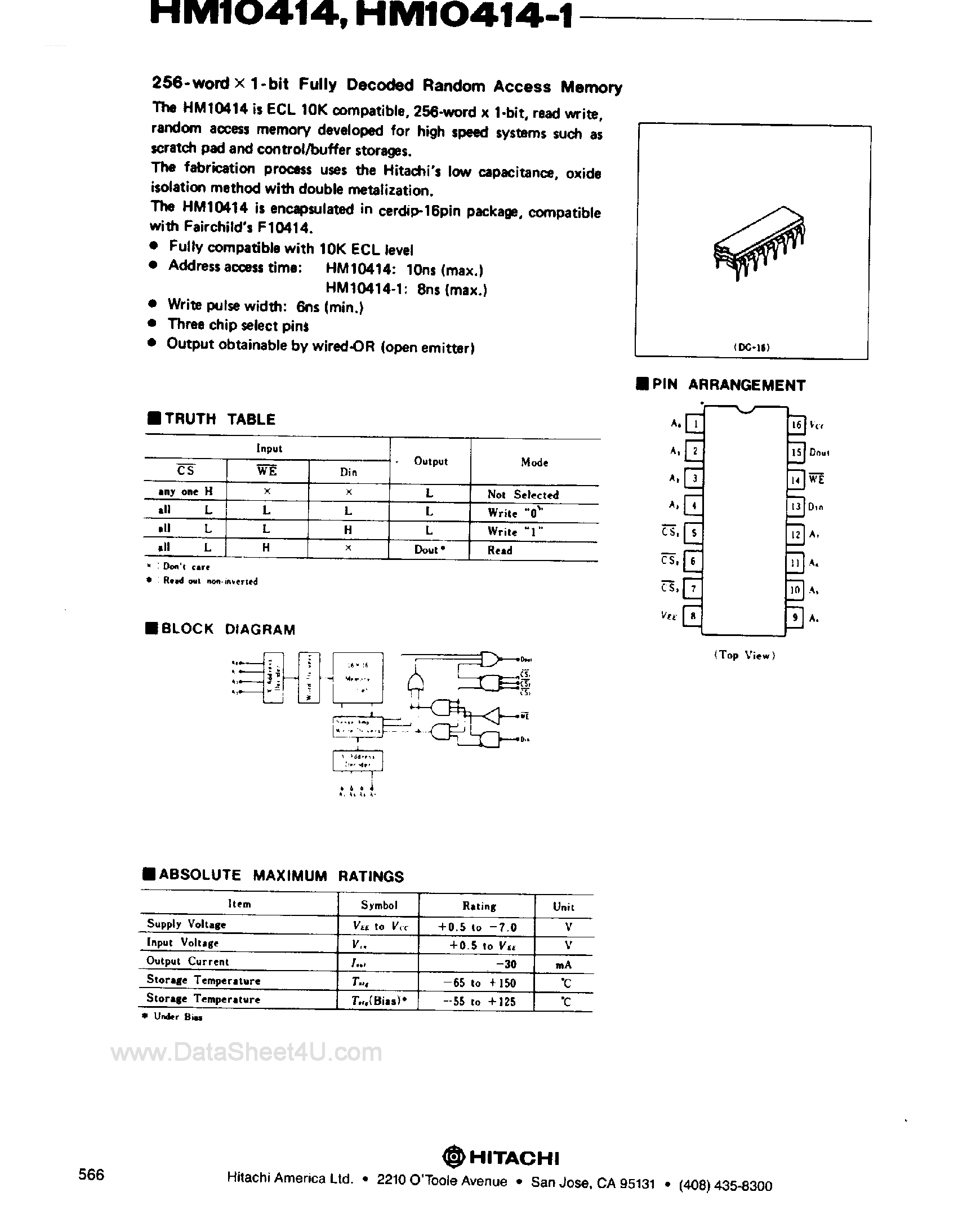 Даташит HM10414 - 256 x 1-Bit Fully Vecoded RAM страница 1