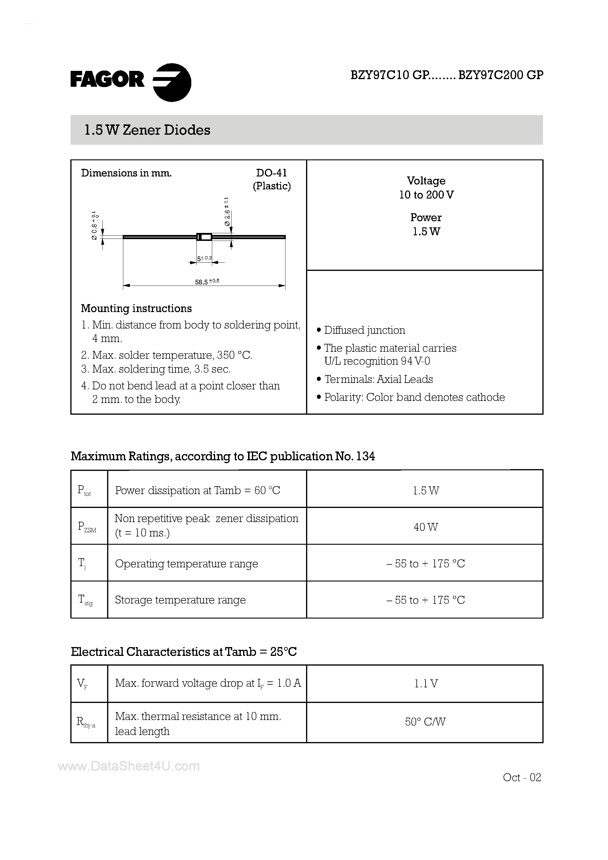 Даташит BZY97C10GP - (BZY97C10GP - BZY97C200GP) 1.5 W Zener Diodes страница 1