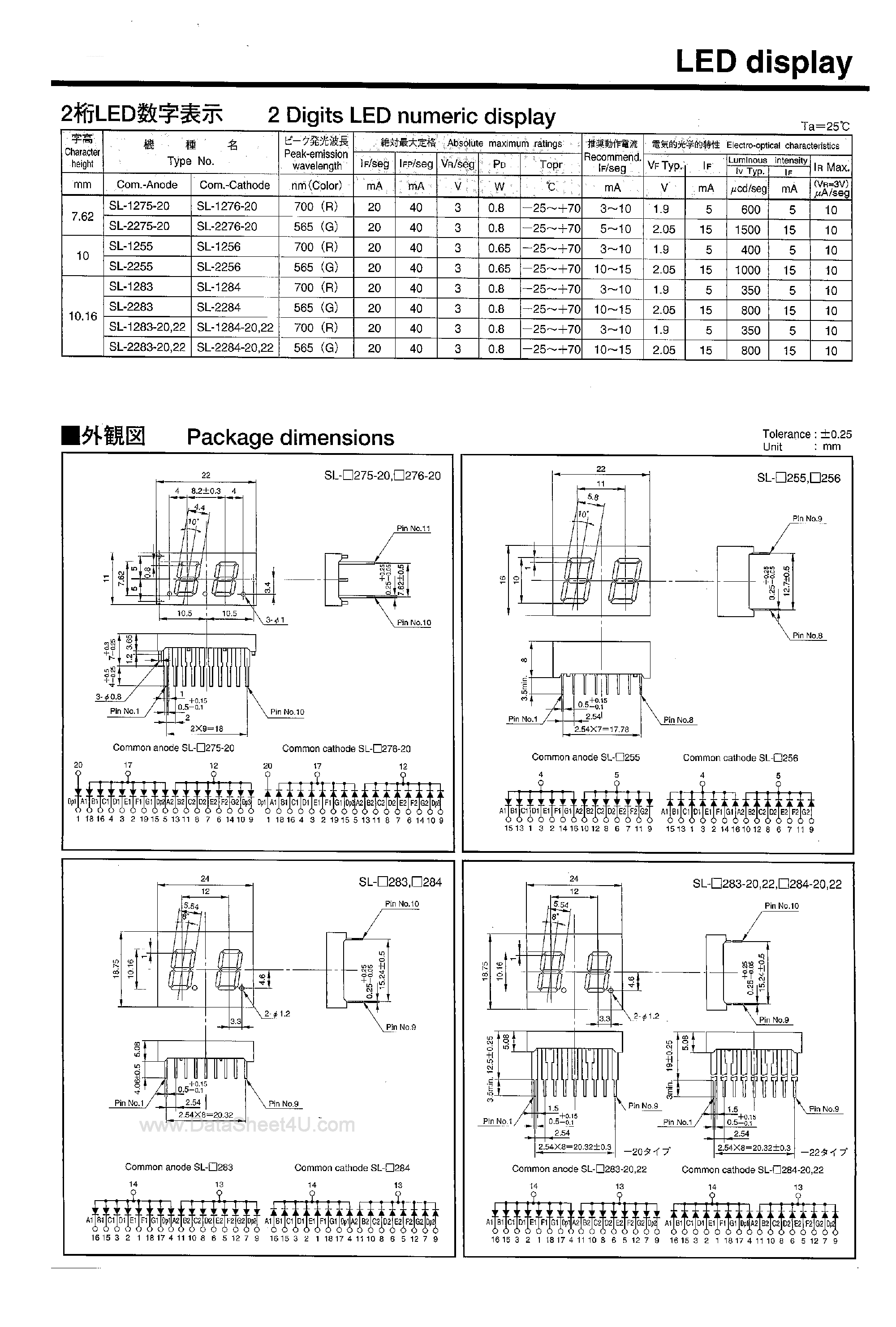 Datasheet SL1255 - SEVEN-SEGMENT NUMERIC LED DISPLAY page 1