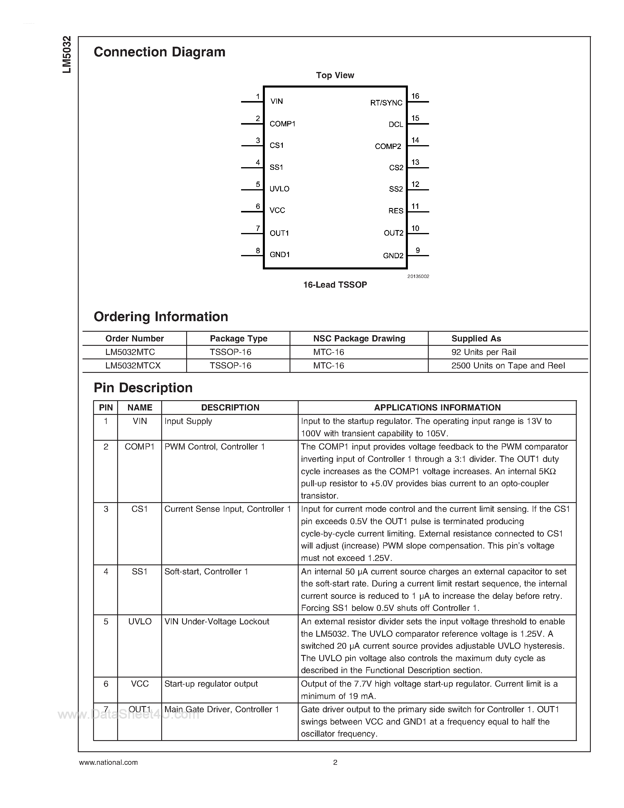 Datasheet LM5032 - High Voltage Dual Interleaved Current Mode Controller page 2