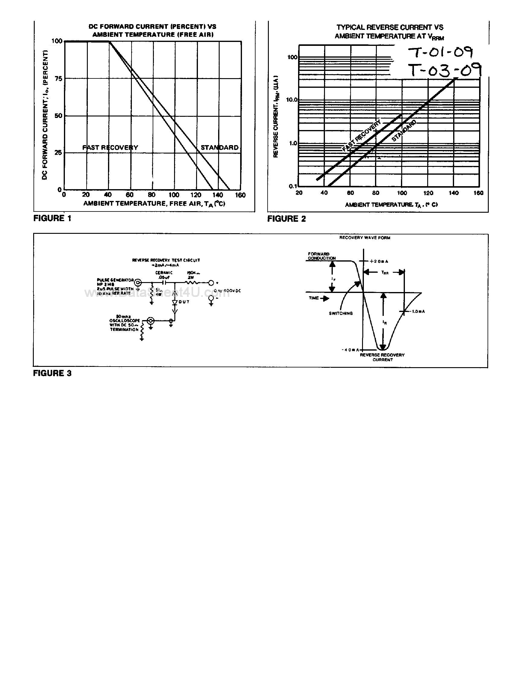 Datasheet VB60 - (VB Series) High Voltage Diffused Rectifiers page 2