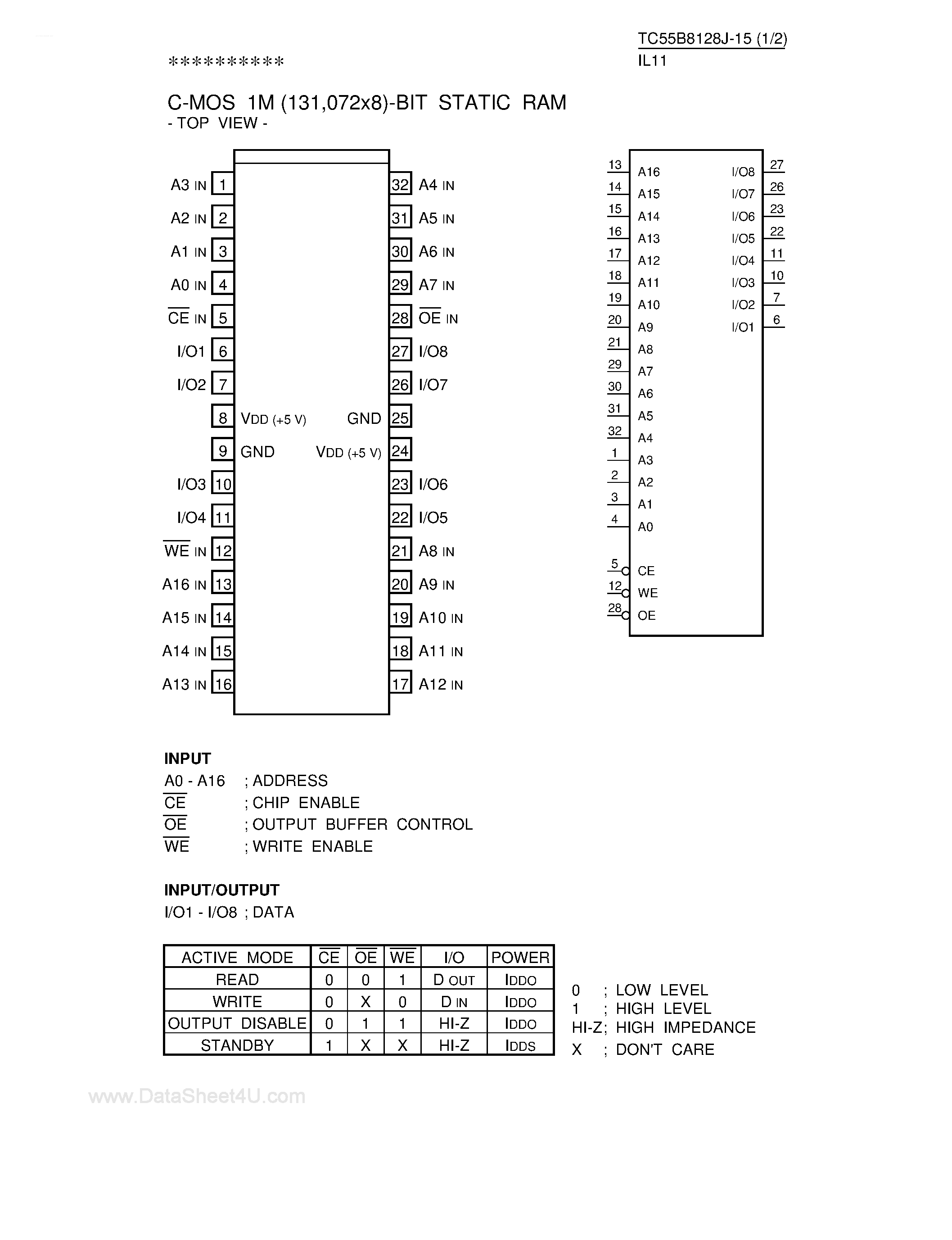 Datasheet TC55B8128J-15 - CMOS 1M-Bit Static RAM page 1