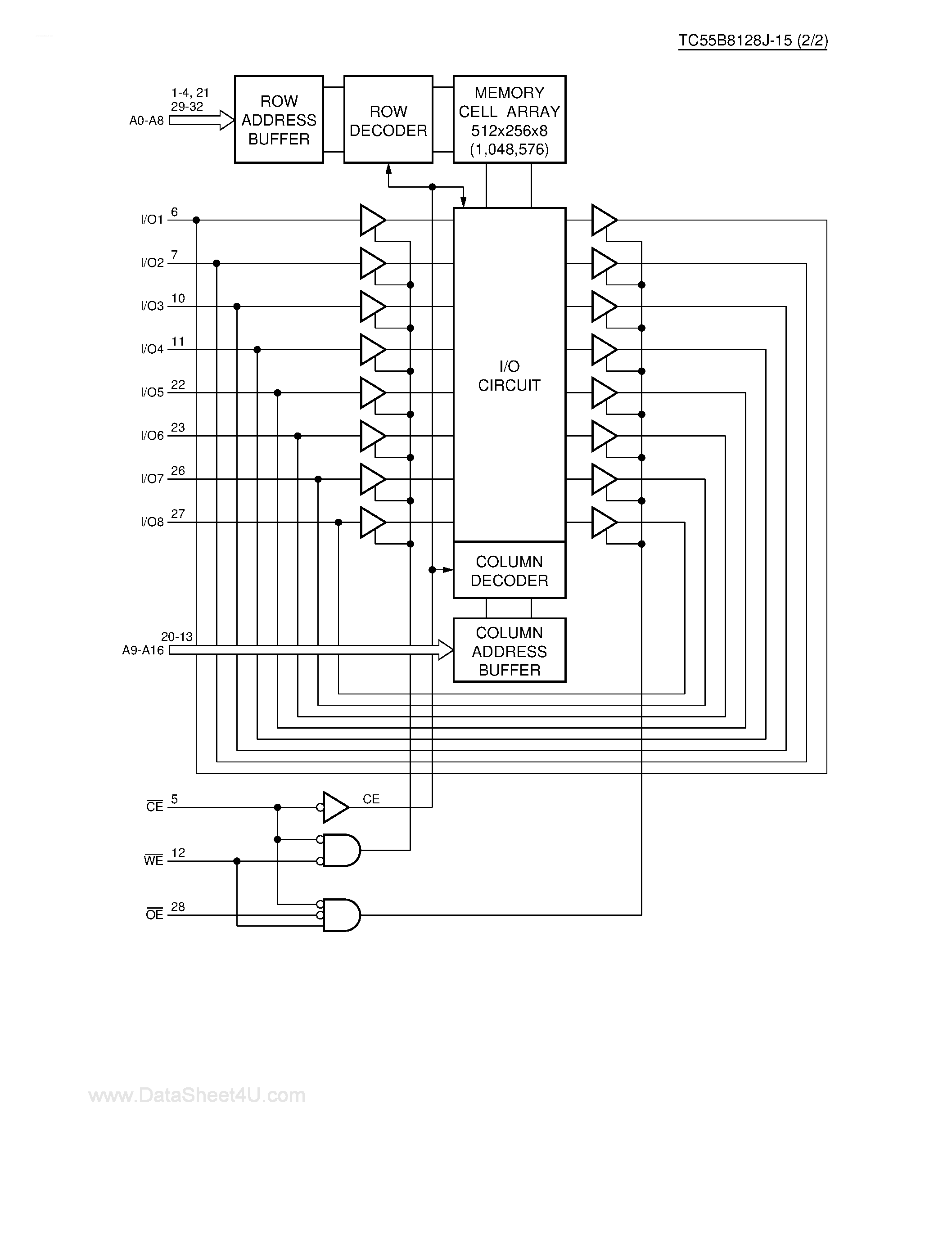 Datasheet TC55B8128J-15 - CMOS 1M-Bit Static RAM page 2