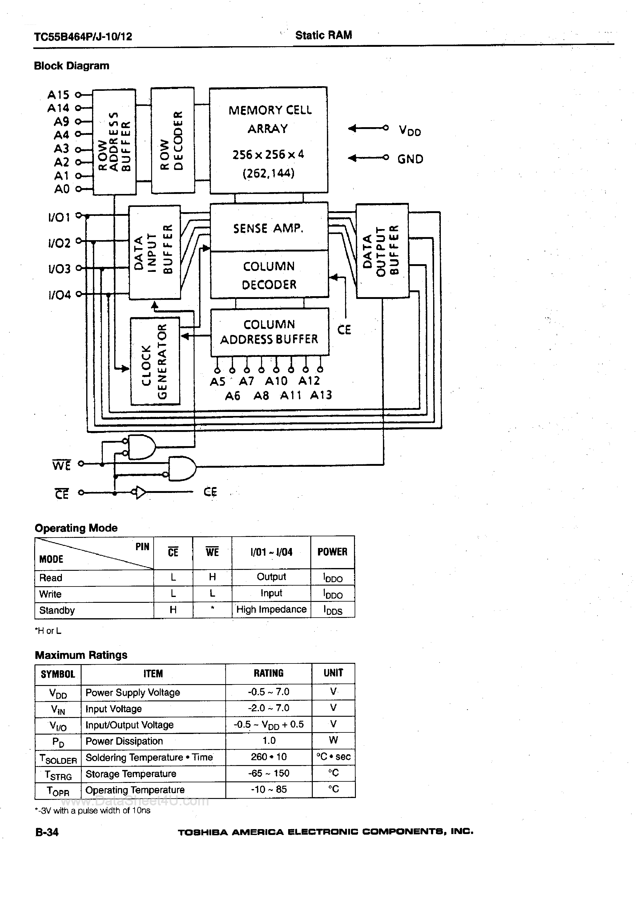 Datasheet TC55B464J - 64K x 4-Bit BiCMOS Static RAM page 2