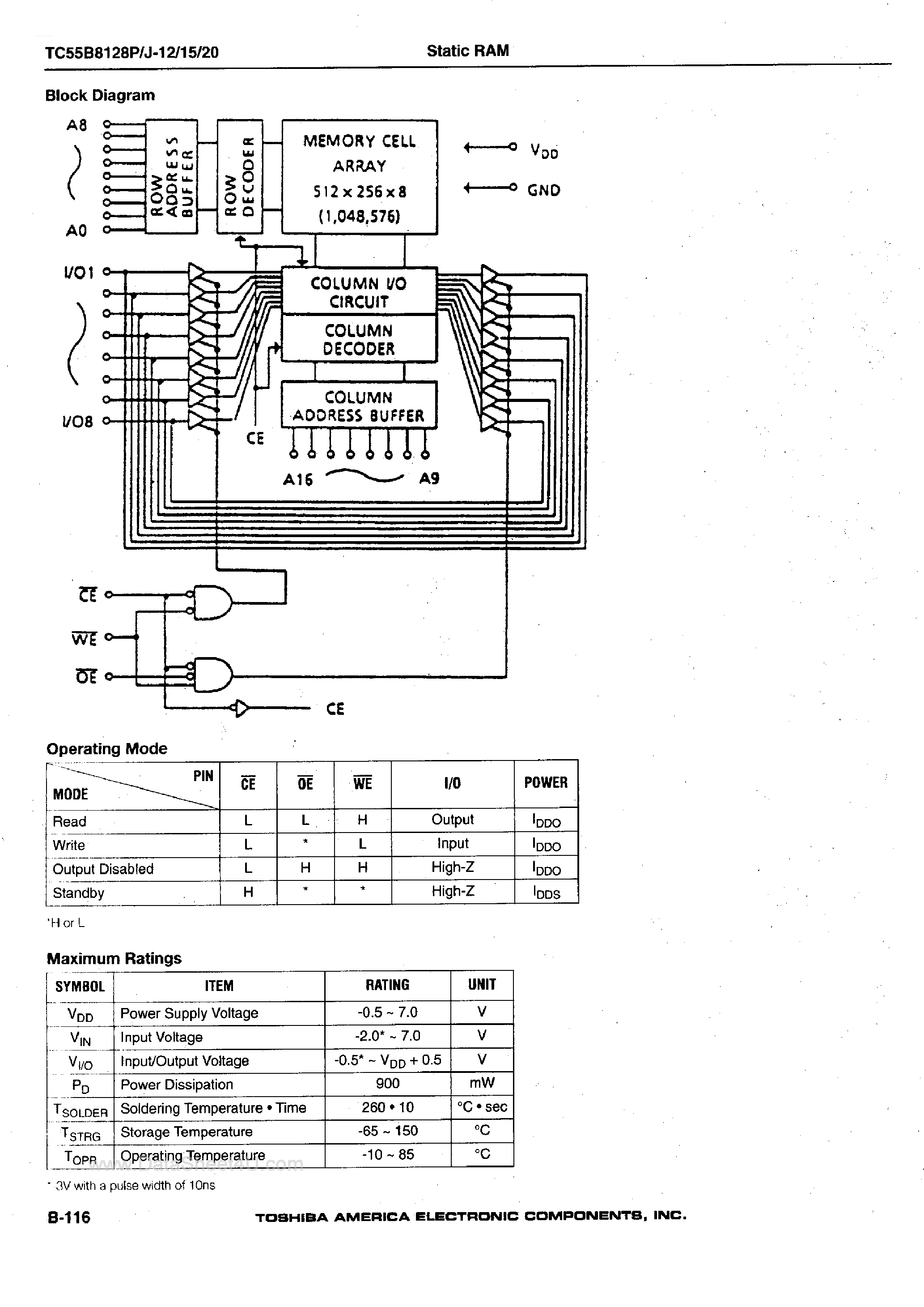 Datasheet TC55B8128J - 128K x 4-Bit BiCMOS Static RAM page 2