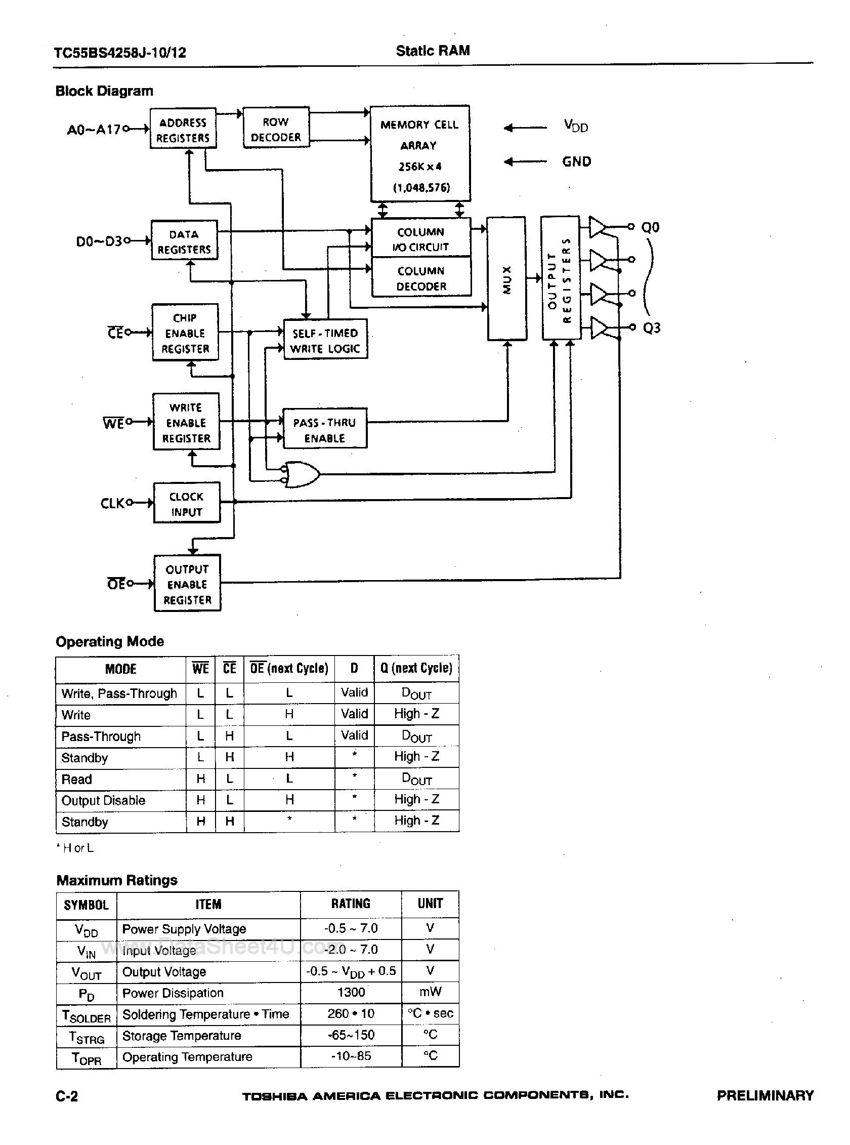 Datasheet TC55BS4258J - 256K x 4-Bit Synchronous Static RAM page 2