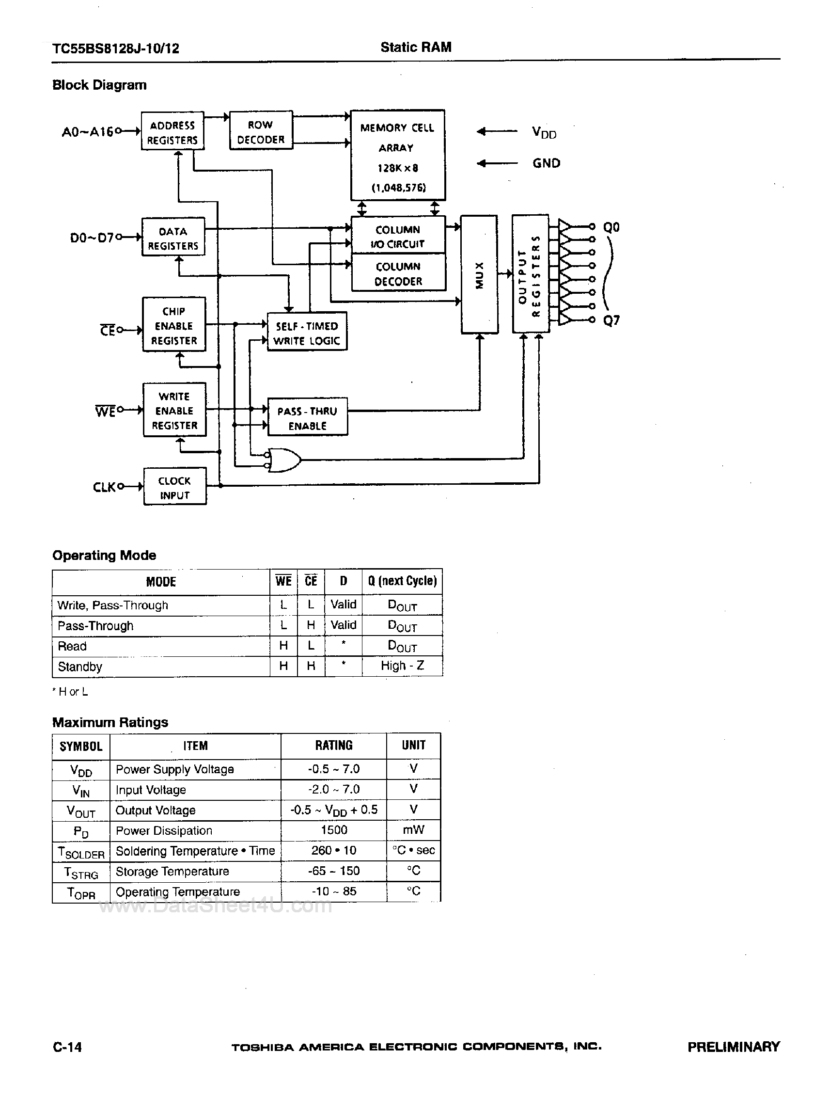 Datasheet TC55BS8128J - 128K x 8-Bit Synchronous Static RAM page 2