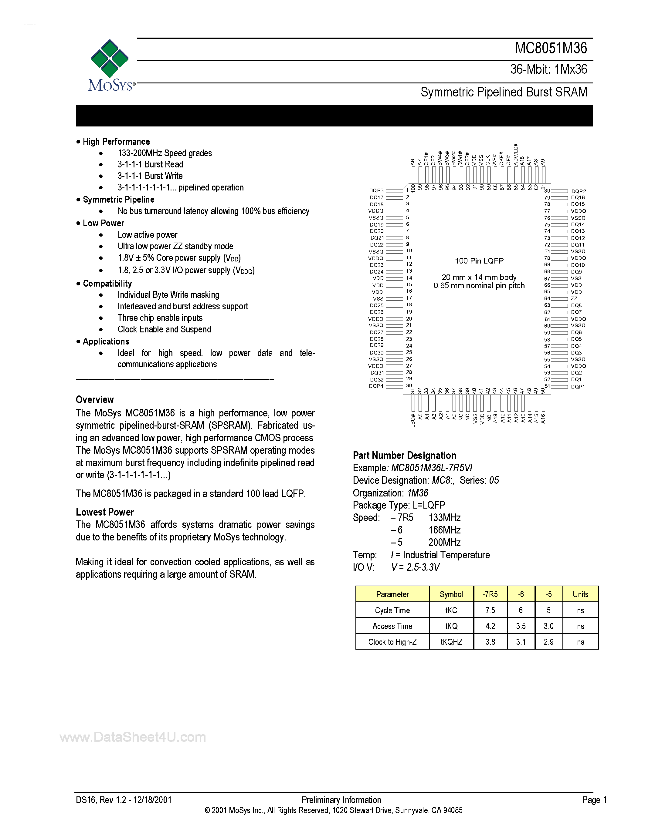 Datasheet MC8051M36 - 36-Bit SRAM page 1