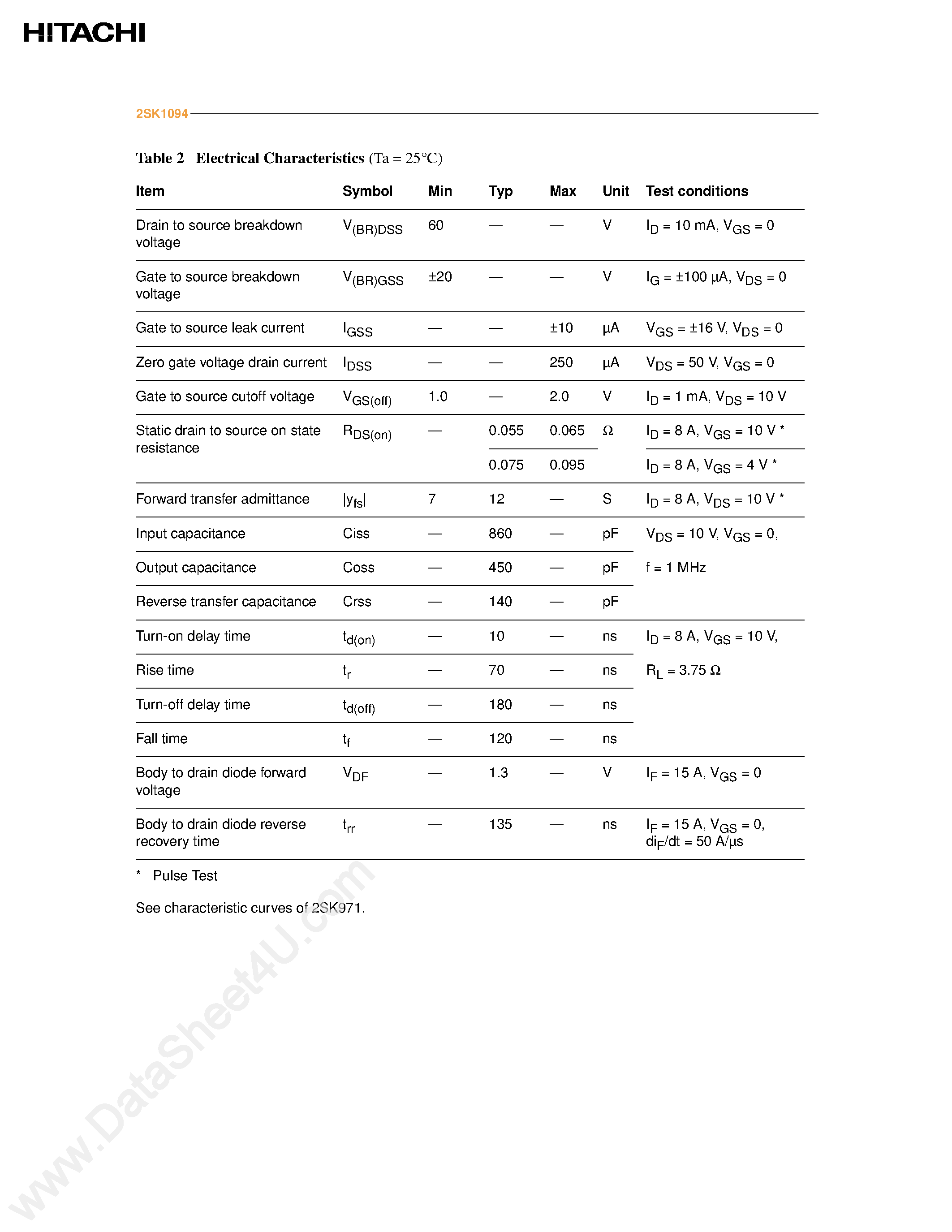 Datasheet 2SK1094 - Silicon N-Channel MOS FET page 2