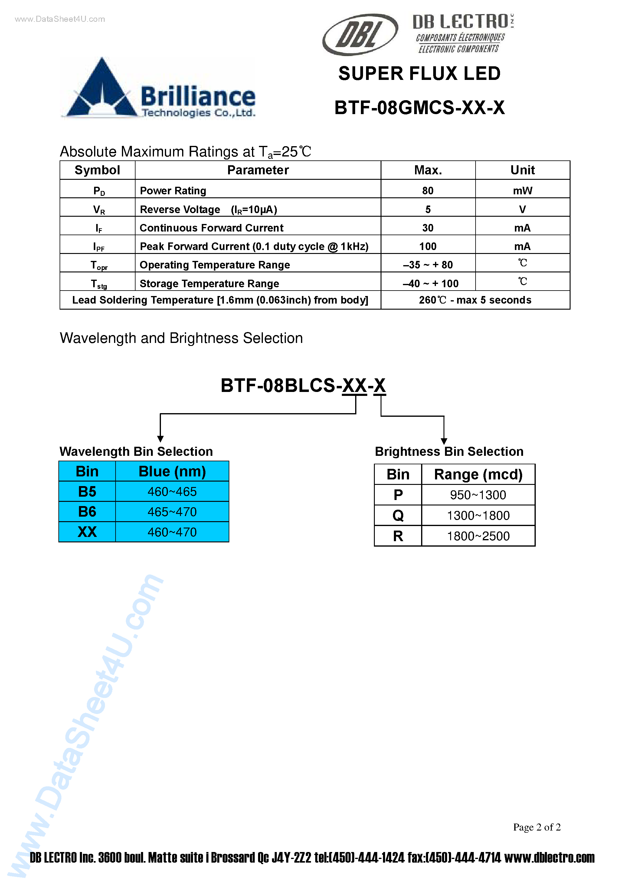 Datasheet BTF-08BLCS-xx-x - SUPER FLUX LED page 2