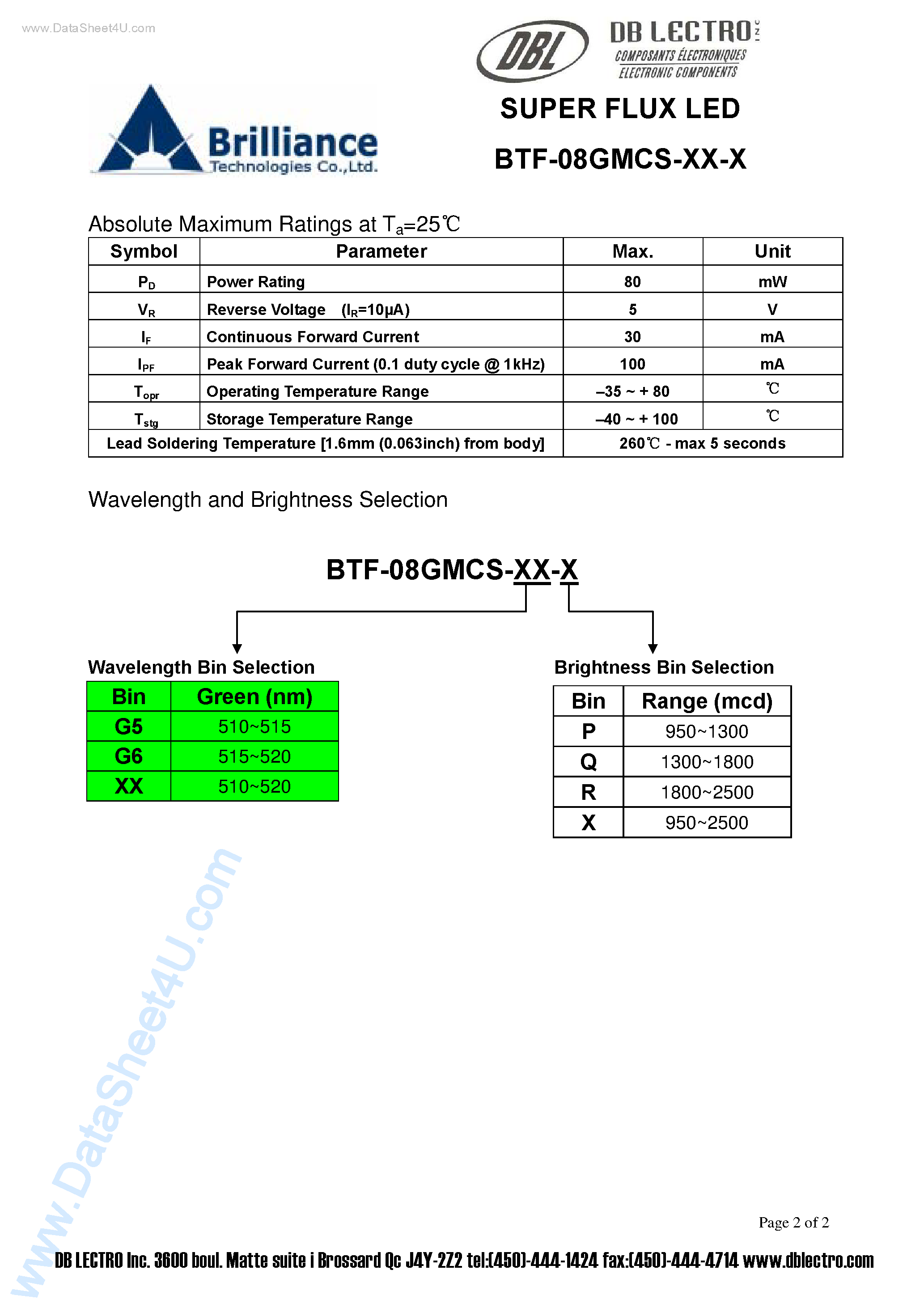 Datasheet BTF-08GMCS-xx-x - SUPER FLUX LED page 2