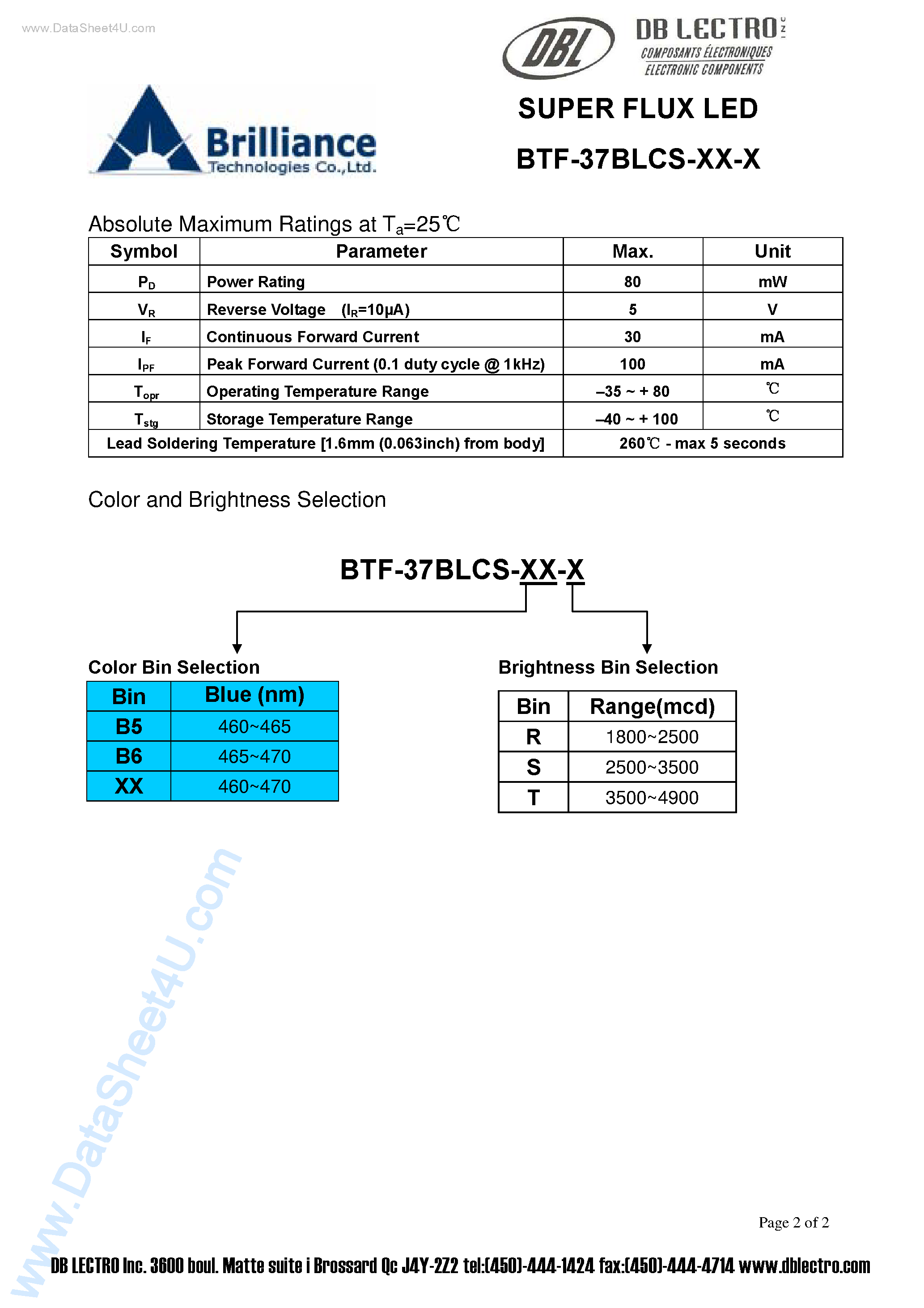 Datasheet BTF-37BLCS-xx-x - SUPER FLUX LED page 2