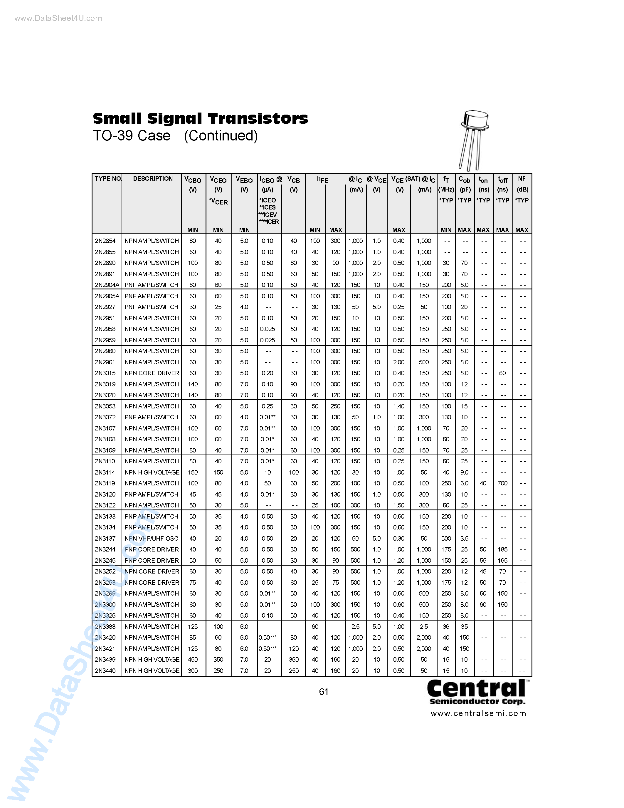 Даташит 2N3134 - Small Signal Transistors страница 1