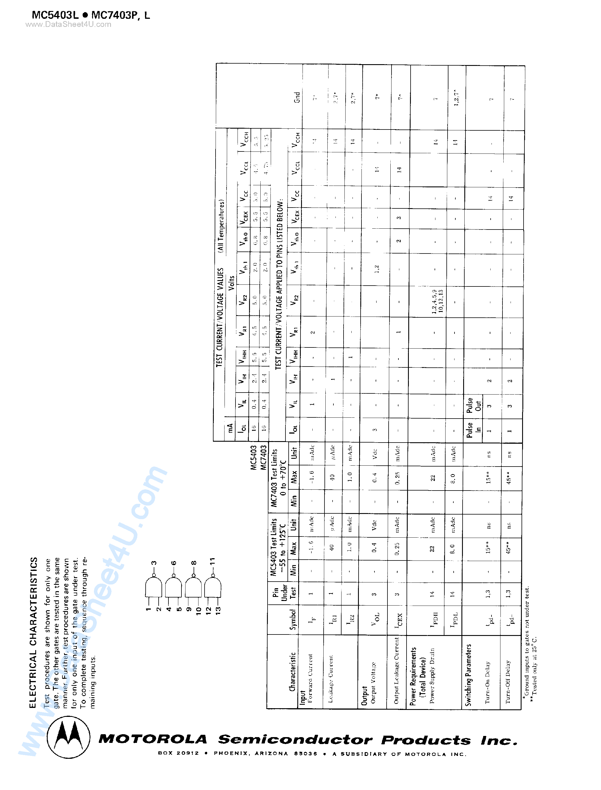 Даташит MC7403L - Quad 2-Input NAND Gate страница 2