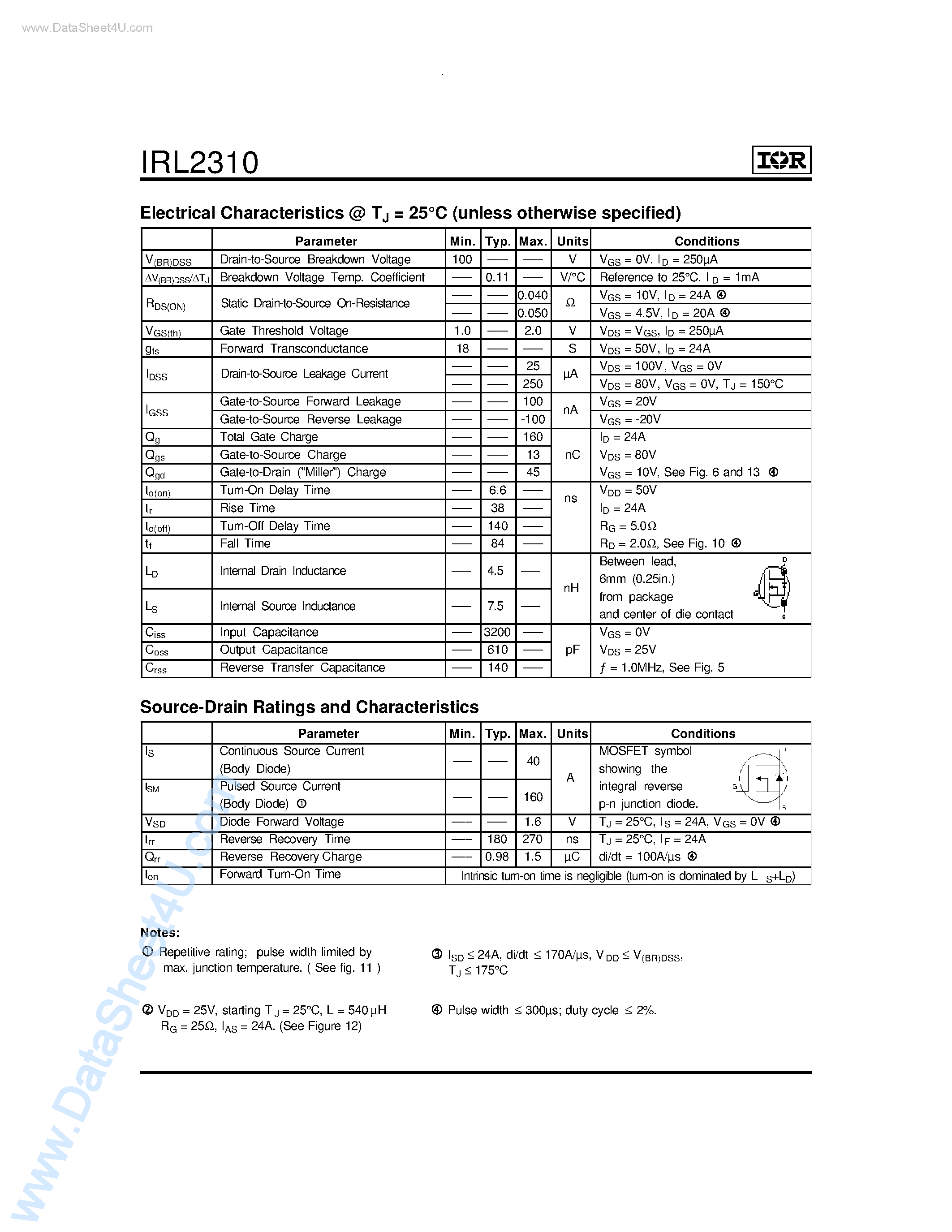 Datasheet IRL2310 - Power MOSFET page 2