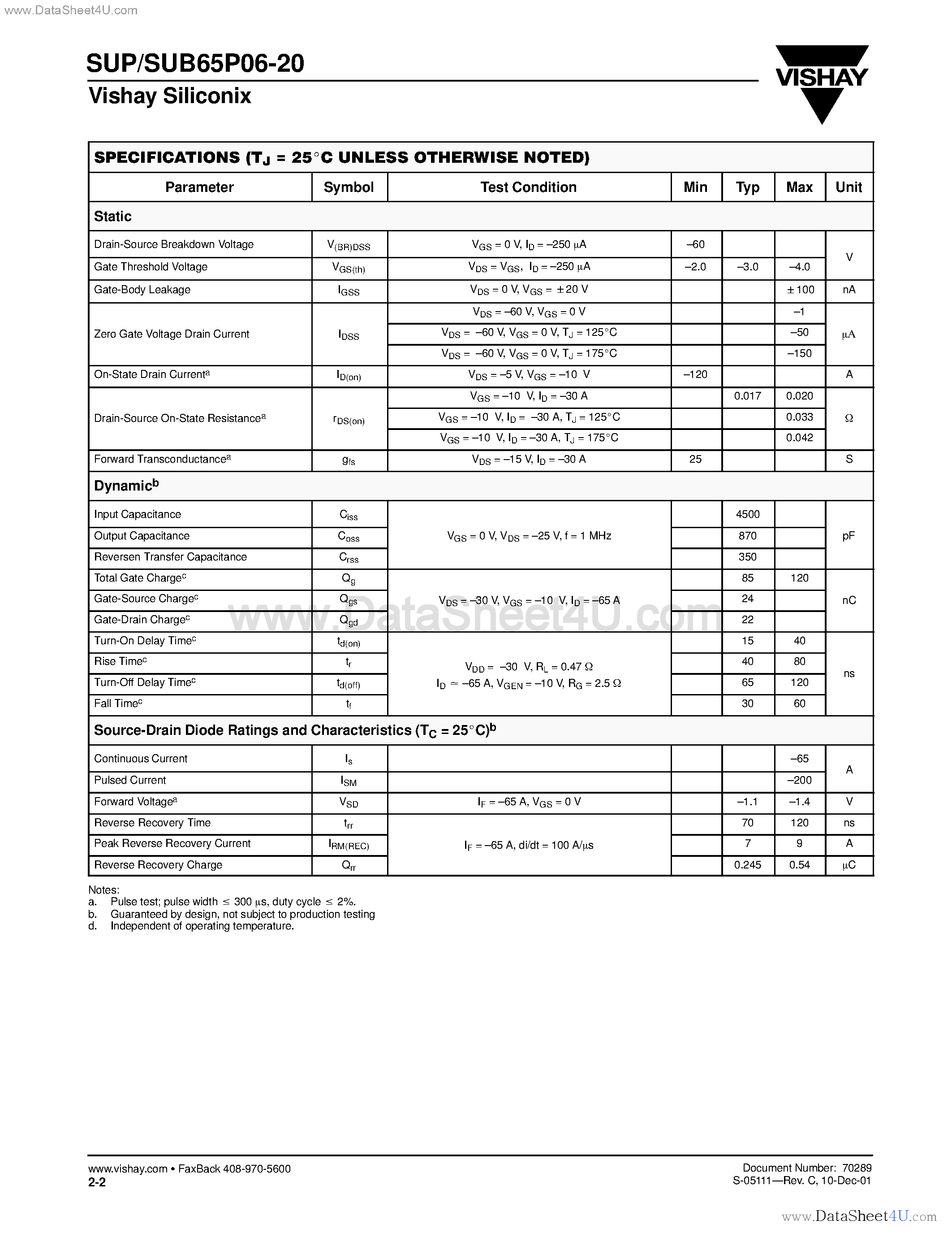 Даташит SUB65P06-20 - P-Channel MOSFET страница 2