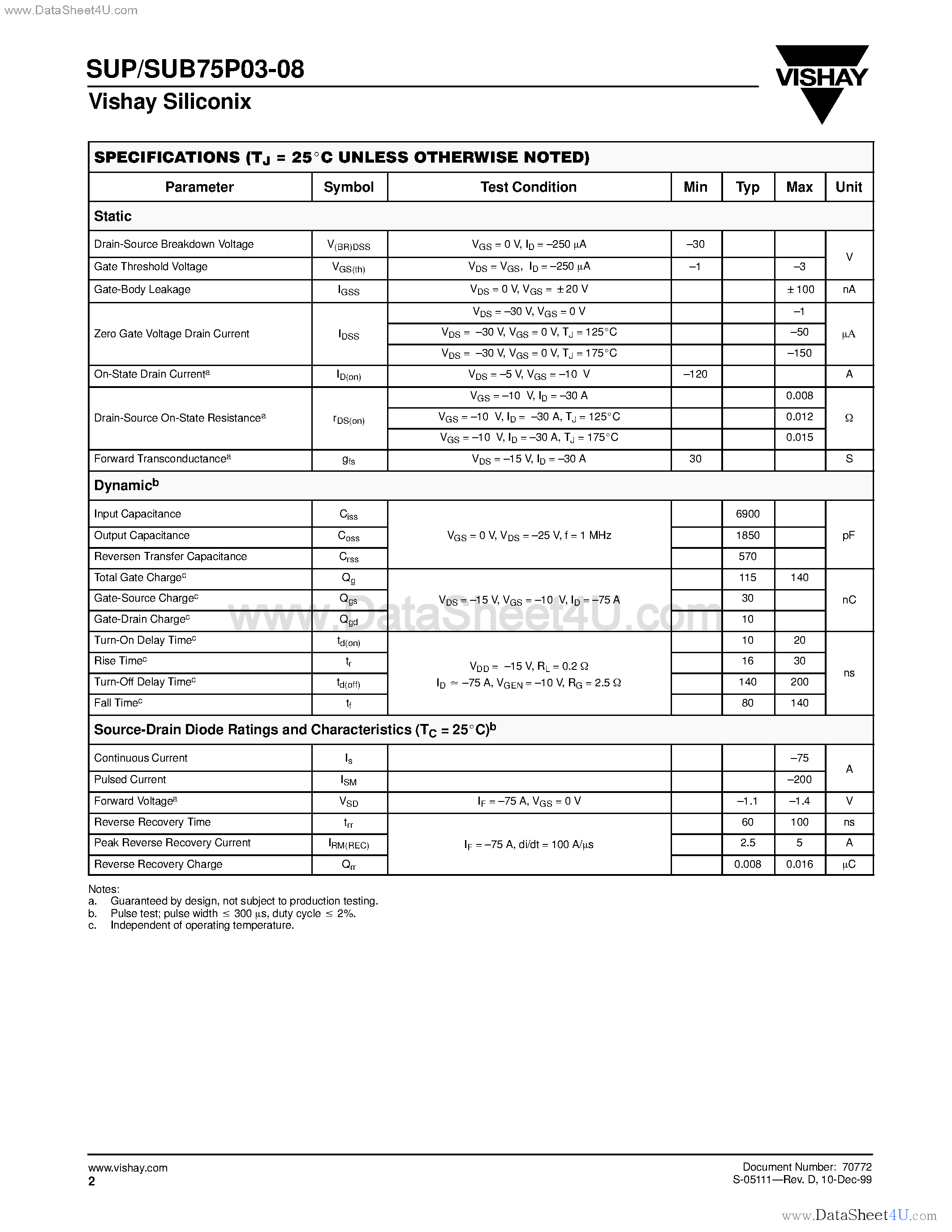 Даташит SUB75P03-08 - P-Channel MOSFET страница 2