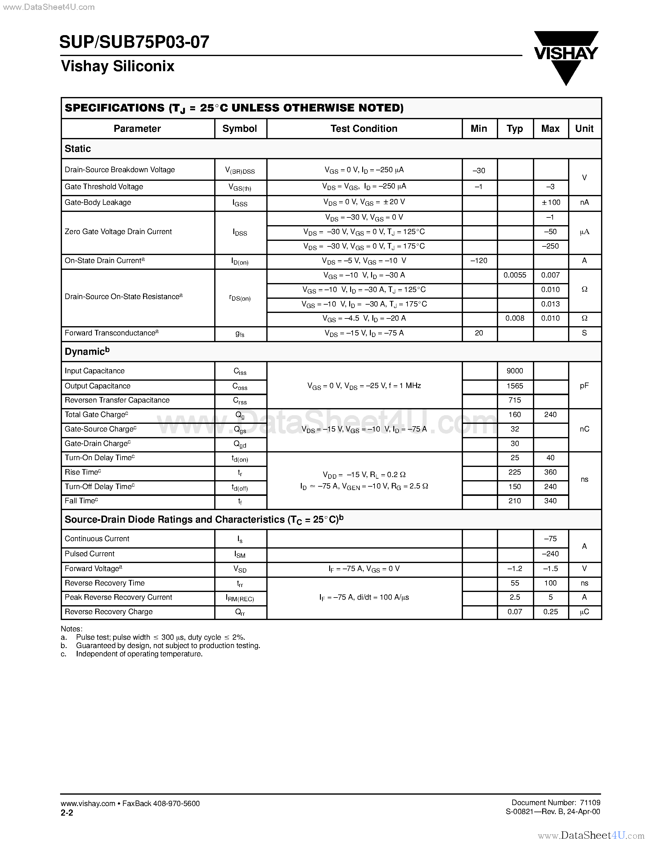 Даташит SUB75P03-07 - P-Channel MOSFET страница 2