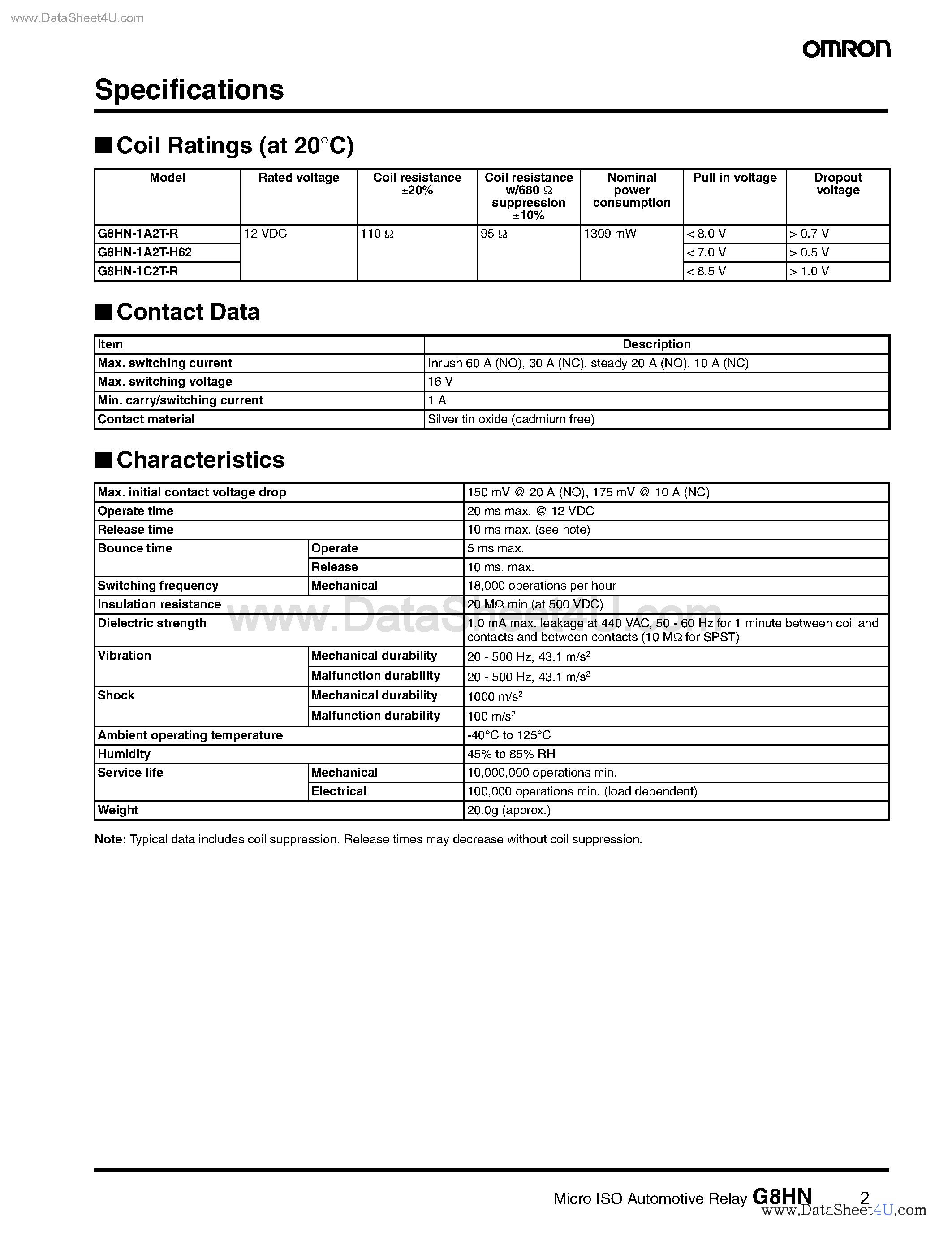 Datasheet G8HN - Micro ISO Automotive Relay page 2