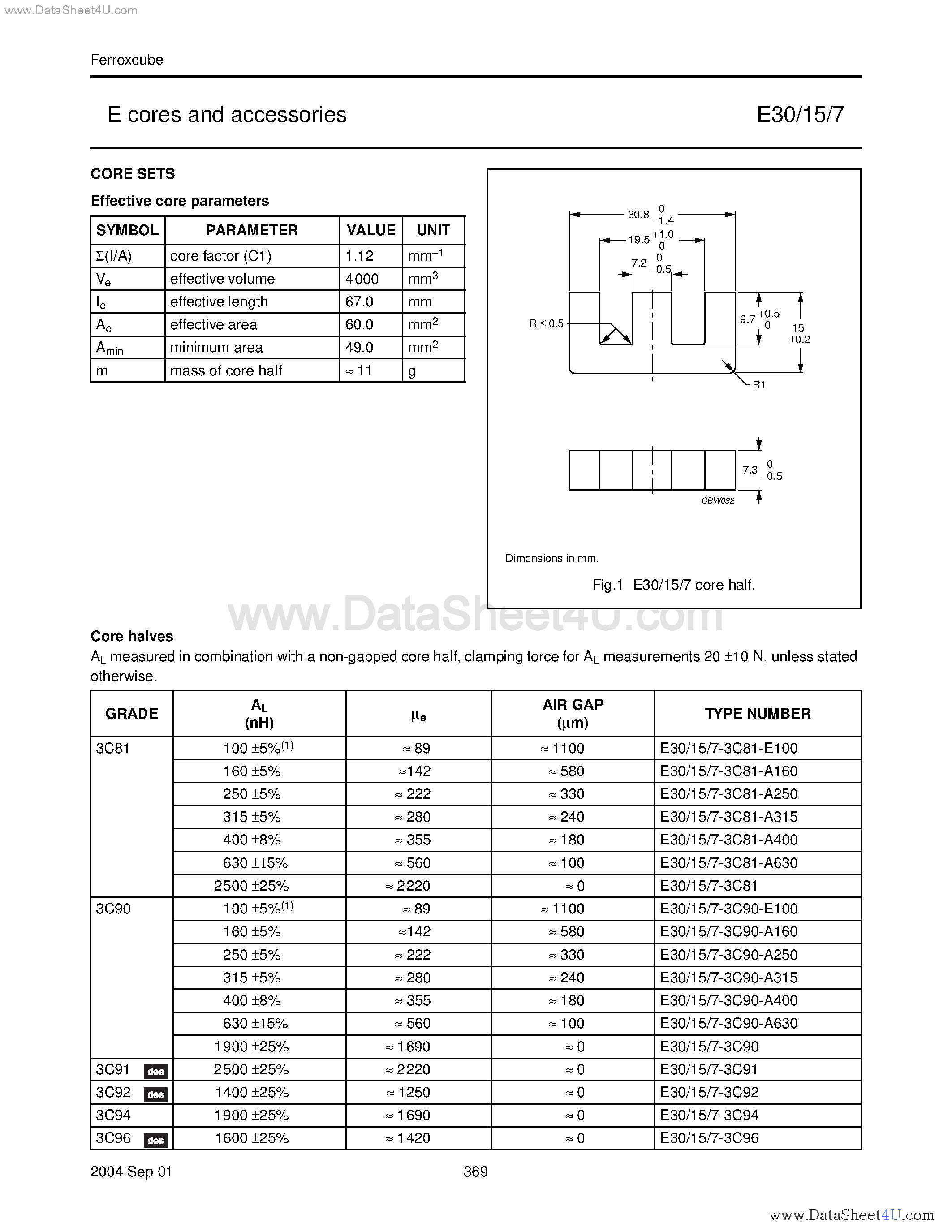 Datasheet CSH-E30 - E Cores and Accessories page 2