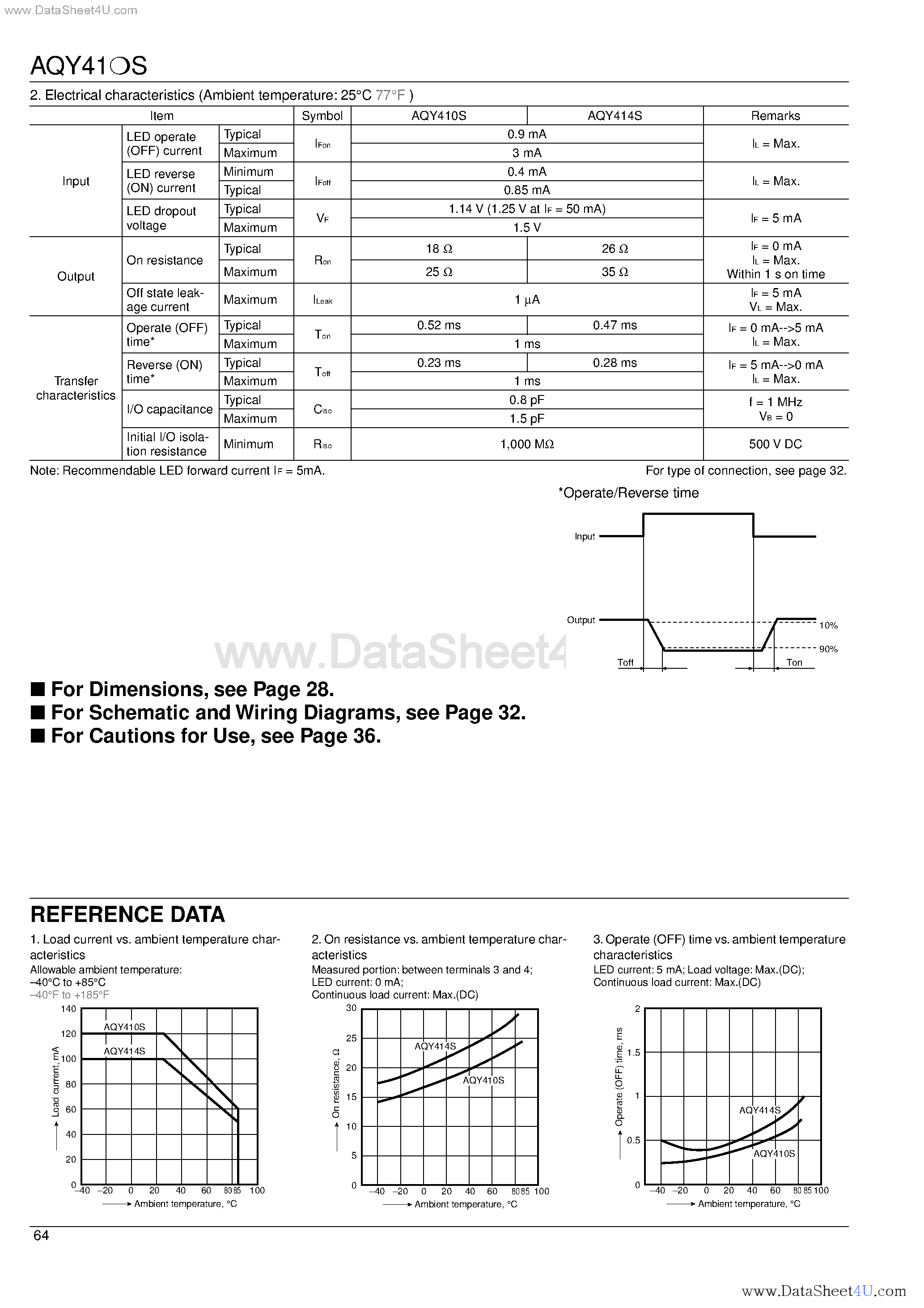 Datasheet AQY410SX - GU (General Use) Type SOP Series 1- Channel (Form B) 4-Pin Type page 2