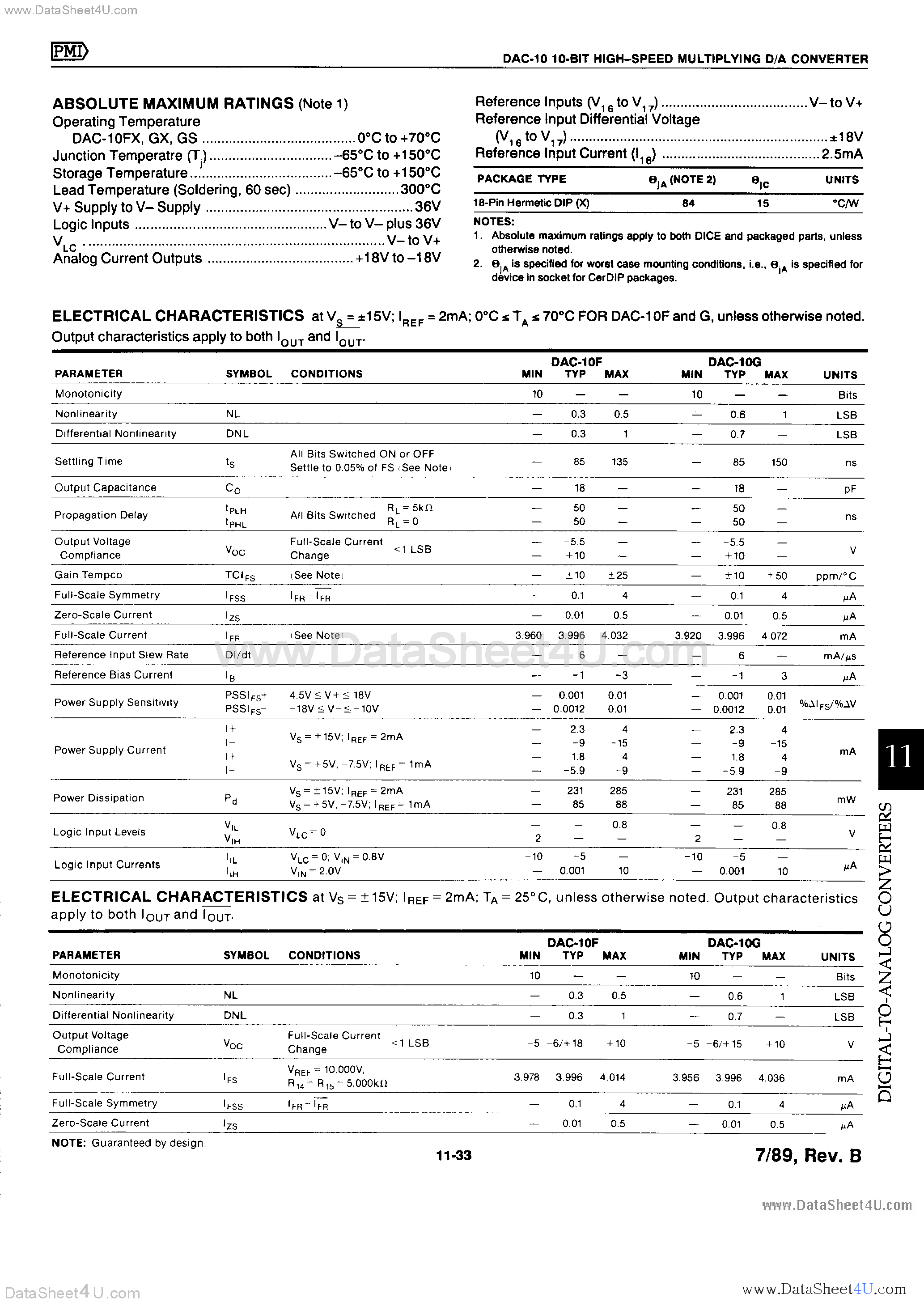 Datasheet DAC-10 - 10-Bit High SPeed Multiplying D/A Converter page 2