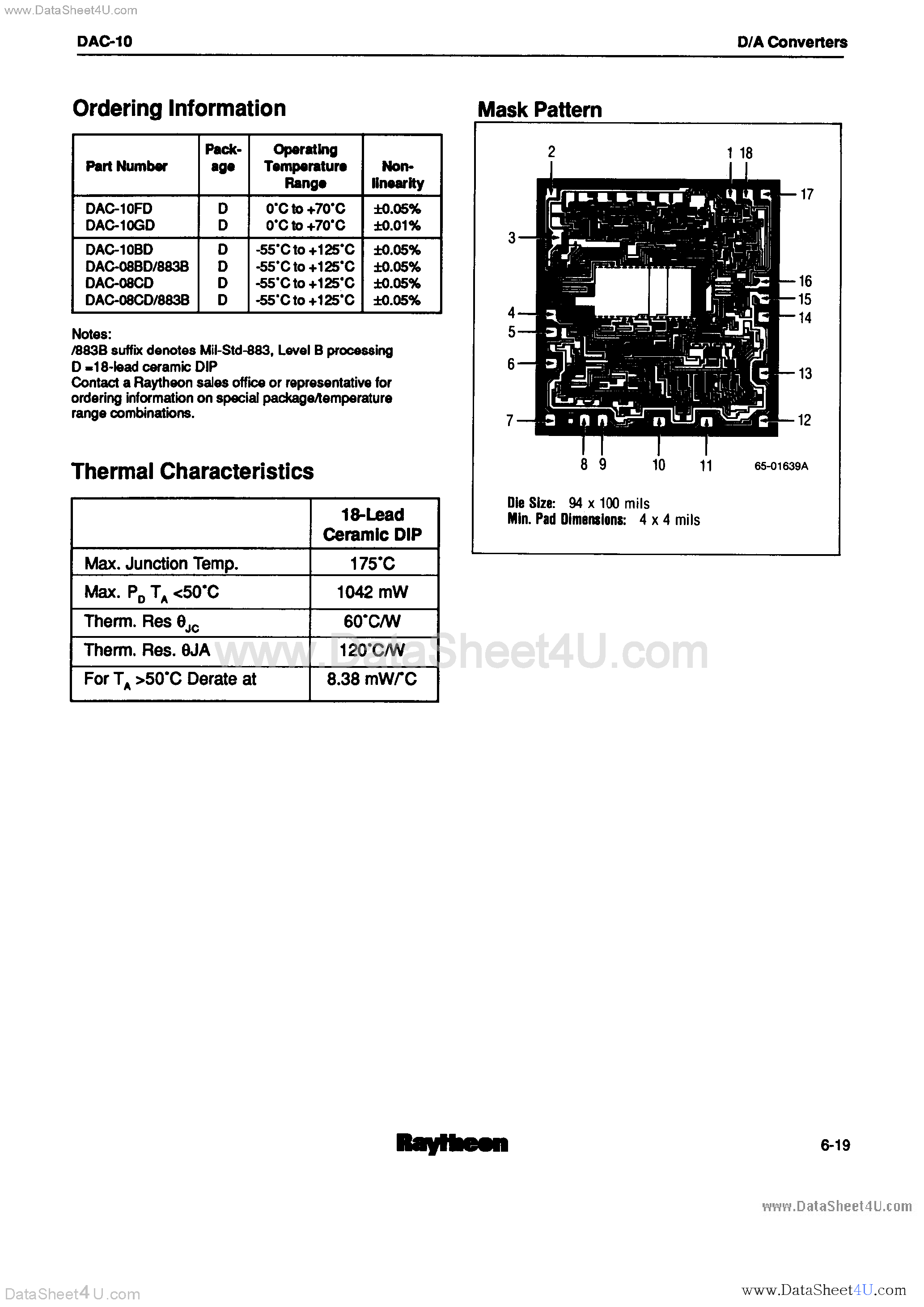 Datasheet DAC-10 - 10-Bit High Speed Multiplying D/A Converter page 2