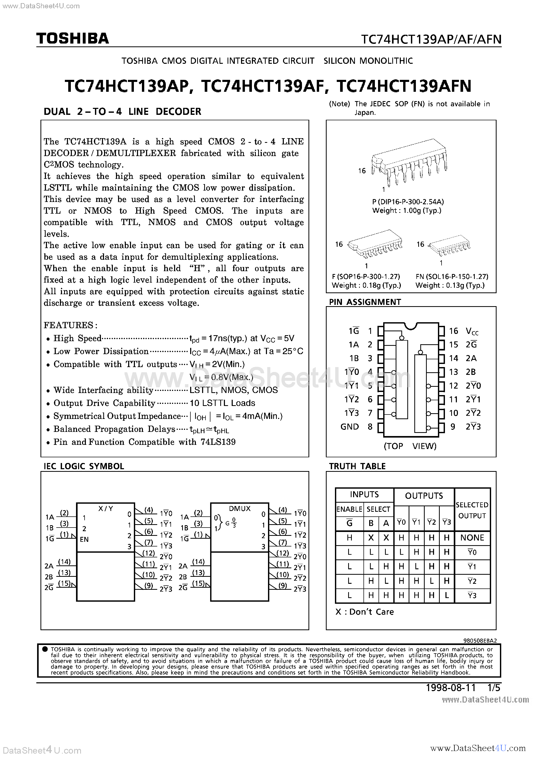 Даташит TC74HCT139AF - (TC74HCT139Axx) DUAL 2-TO-4 LINE DECODER страница 1