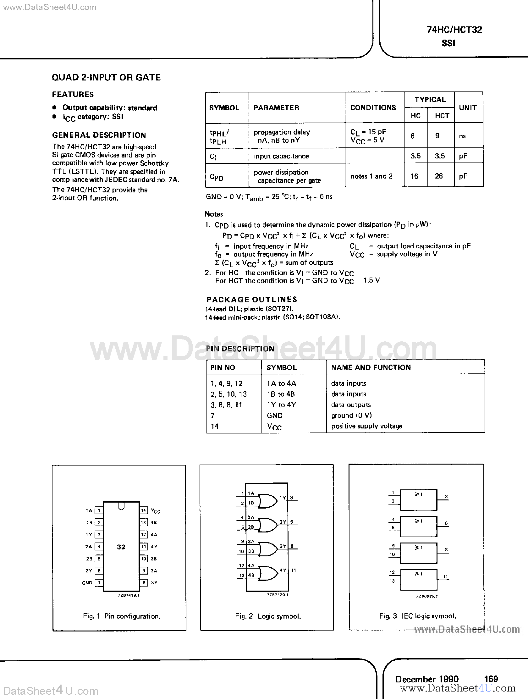 Даташит PC74HC32 - (PC74HC32 / PC74HCT32) Quad 2-Input OR Gate страница 1