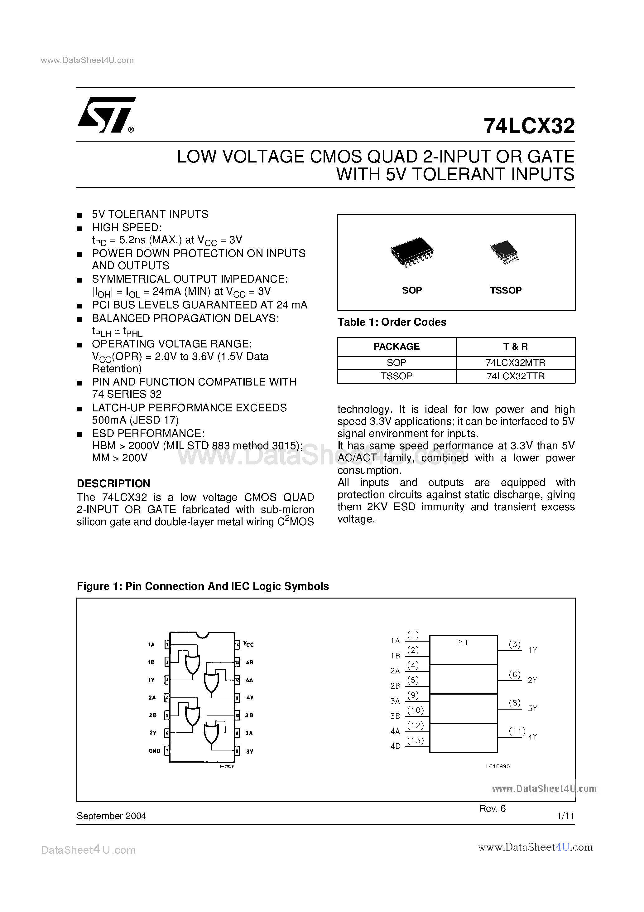 Даташит 74LCX32 - LOW VOLTAGE CMOS QUAD 2-INPUT OR GATE WITH 5V TOLERANT INPUTS страница 1