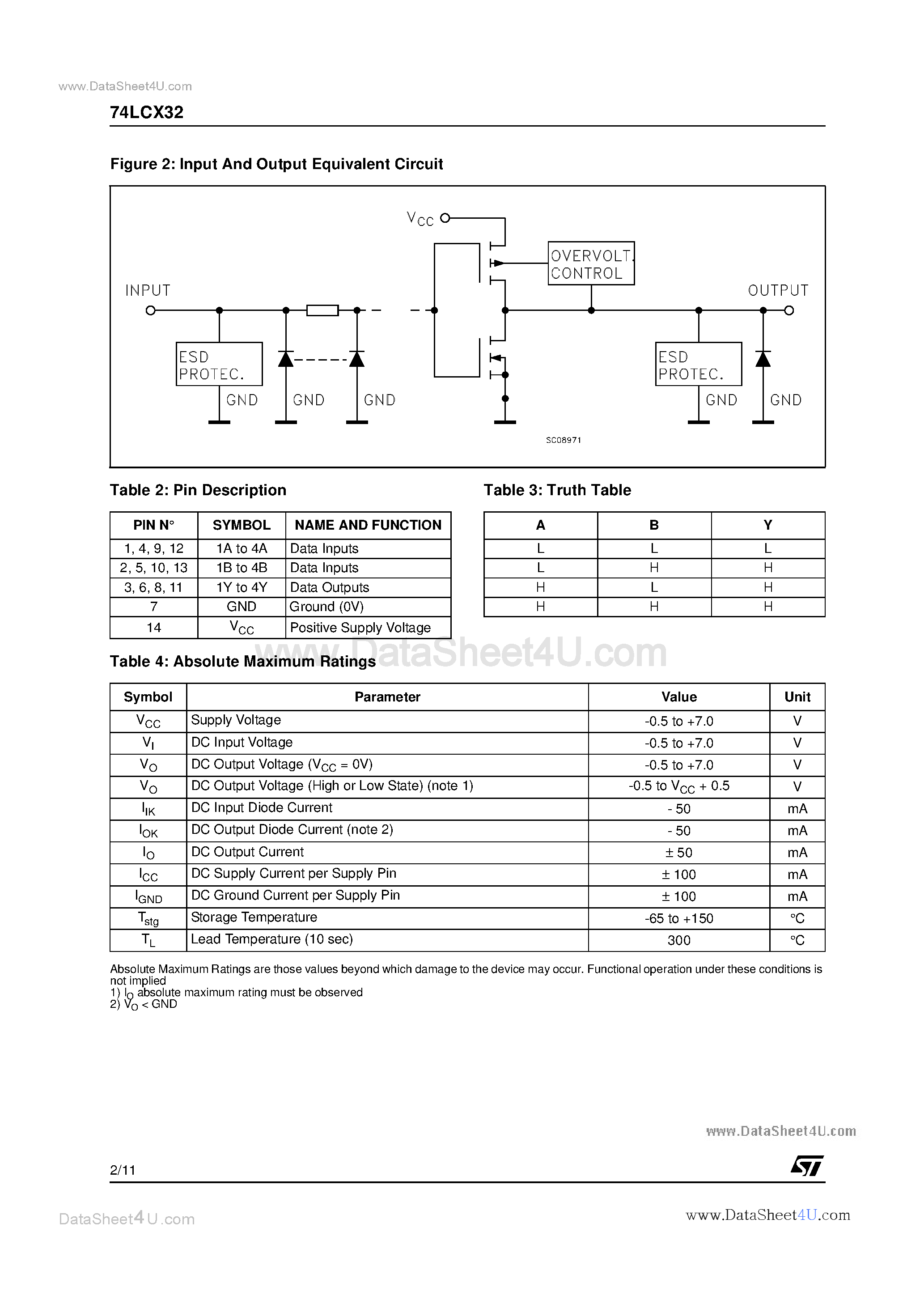 Даташит 74LCX32 - LOW VOLTAGE CMOS QUAD 2-INPUT OR GATE WITH 5V TOLERANT INPUTS страница 2