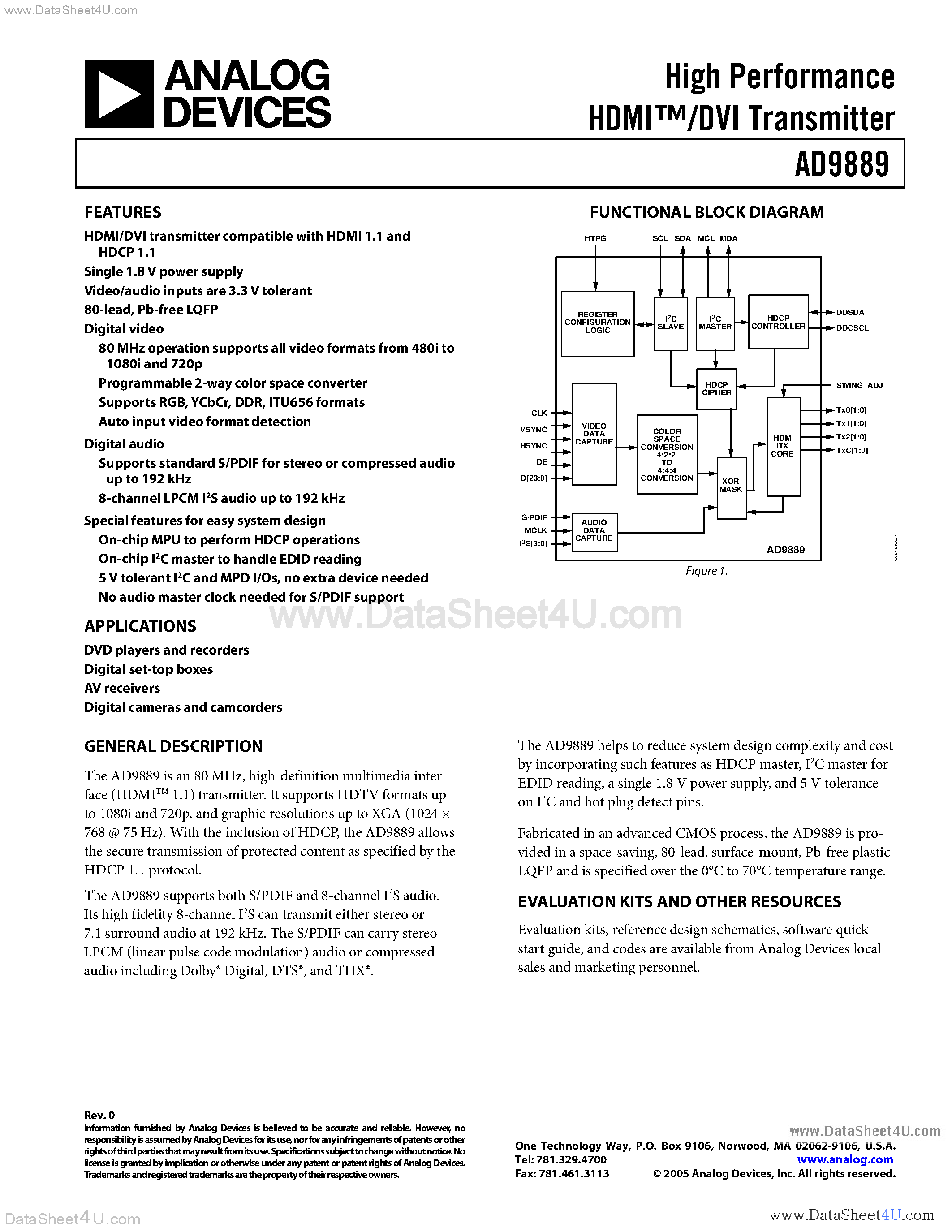 Datasheet AD9889 - High Performance HDMI/DVI Transmitter page 1