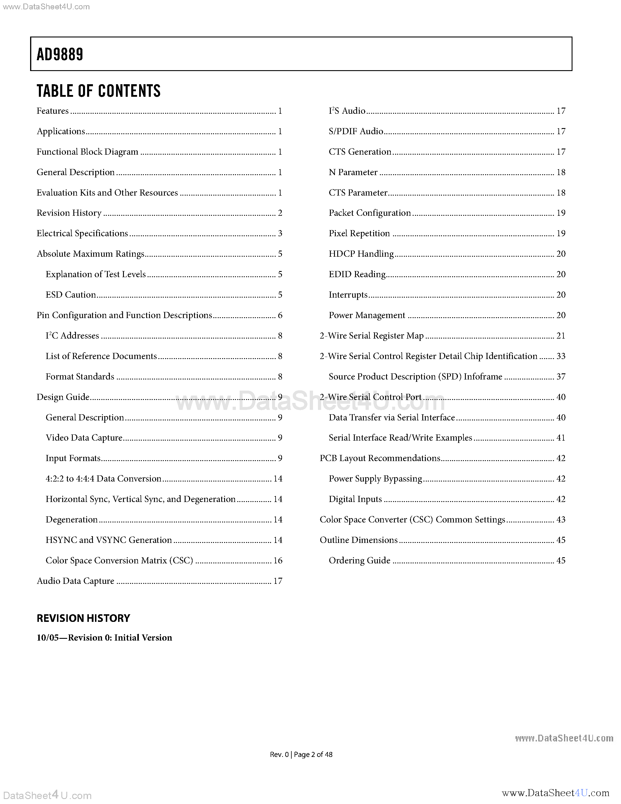 Datasheet AD9889 - High Performance HDMI/DVI Transmitter page 2