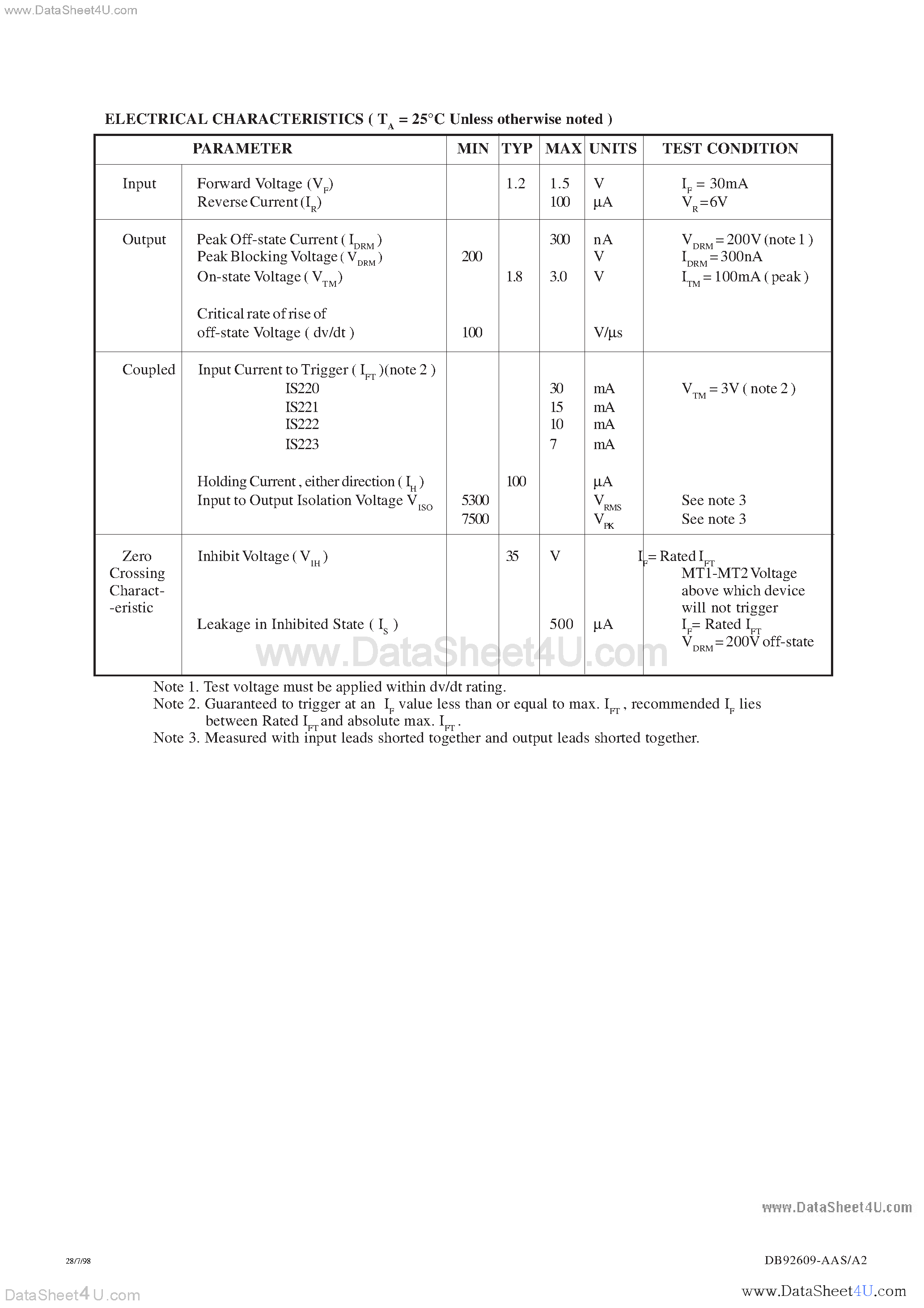 Даташит IS220 - (IS220 - IS223) OPTICALLY COUPLED BILATERAL SWITCH LIGHT ACTIVATED ZERO VOLTAGE CROSSING TRIAC страница 2