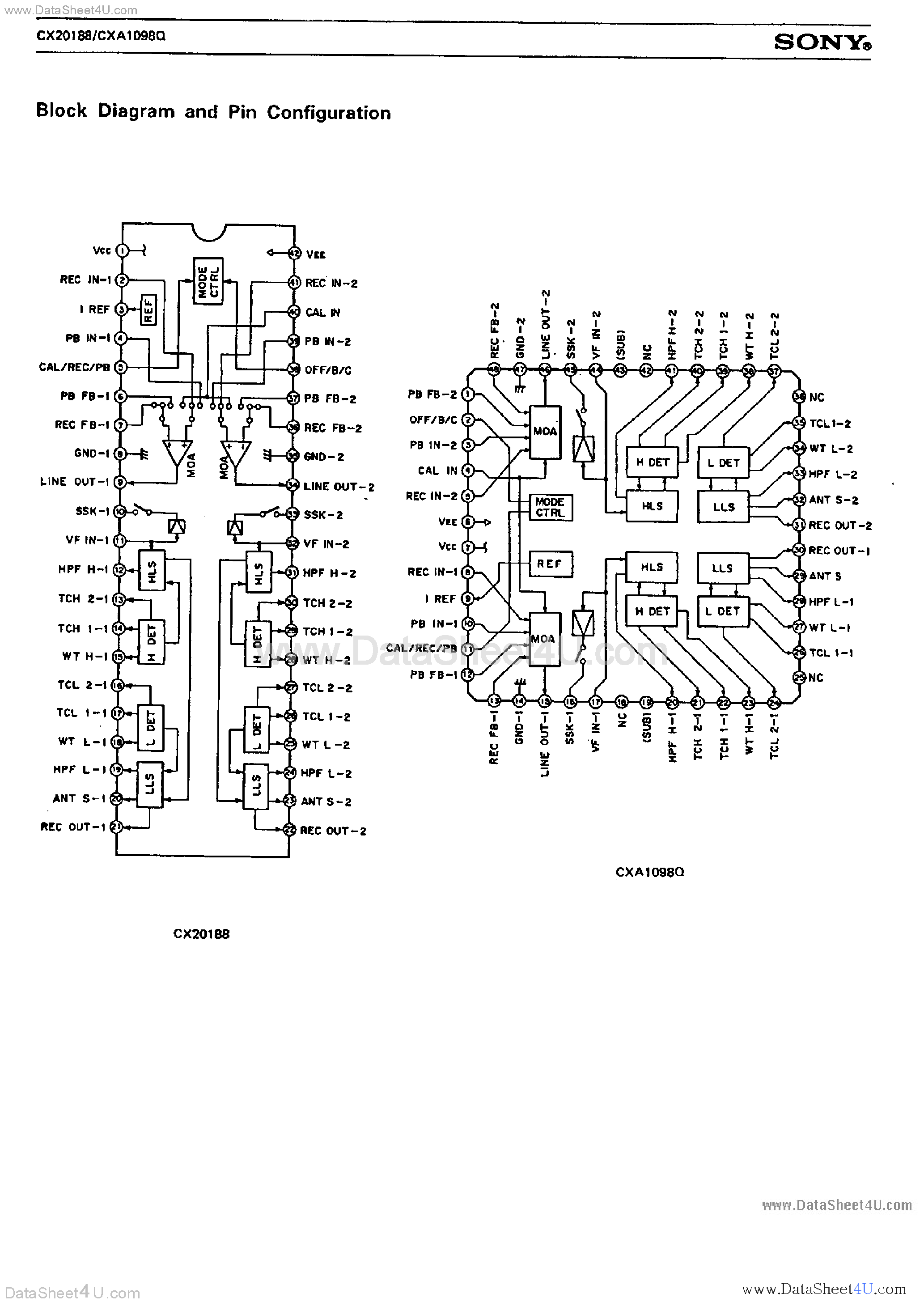 Datasheet CX20188 - Dolby B-C Type Noise Reduction System page 2