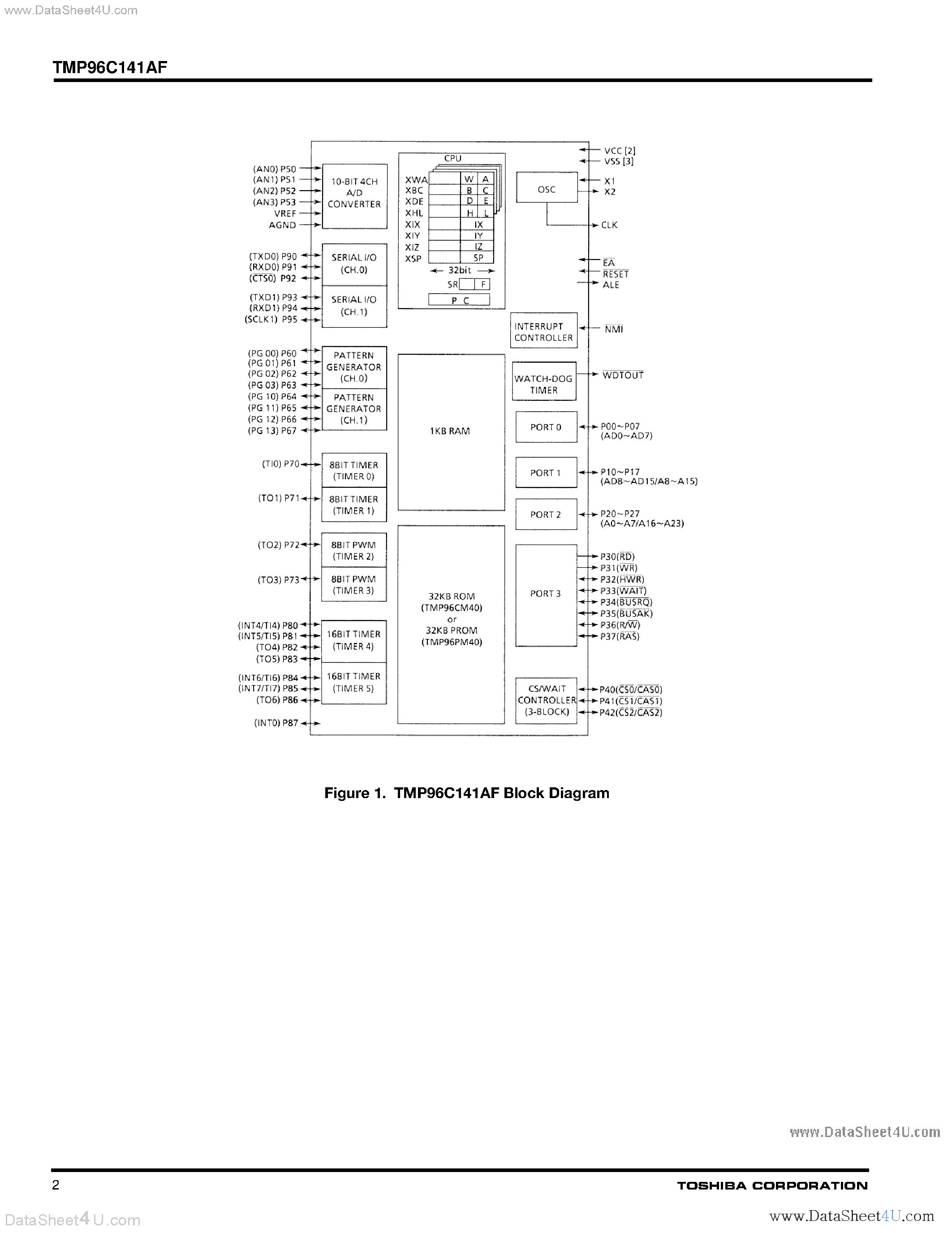 Даташит TMP96C141AF - CMOS 16-Bit Microcontroller страница 2