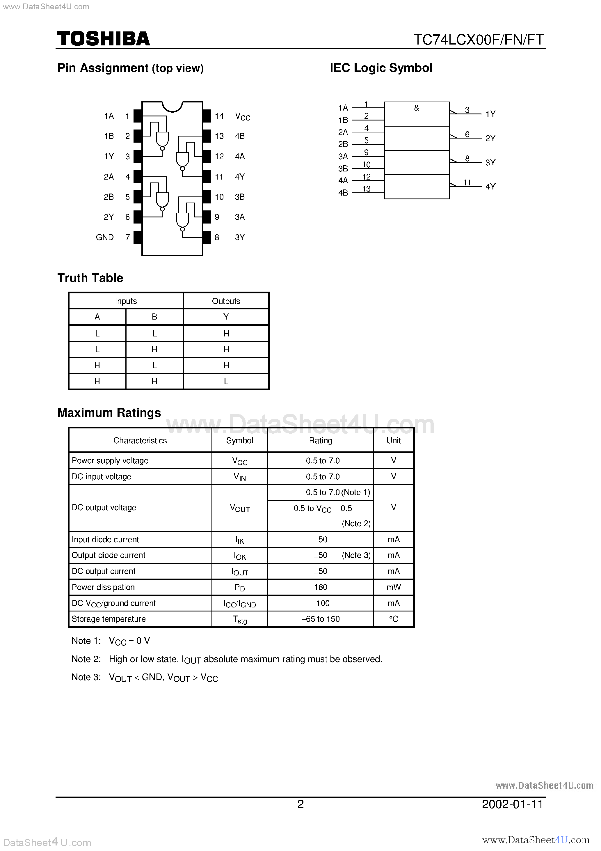 Даташит TC74LCX00F - LOW-VOLTAGE QUAD 2-INPUT NAND GATE WITH 5V TOLERANT INPUTS AND OUTPUTS страница 2