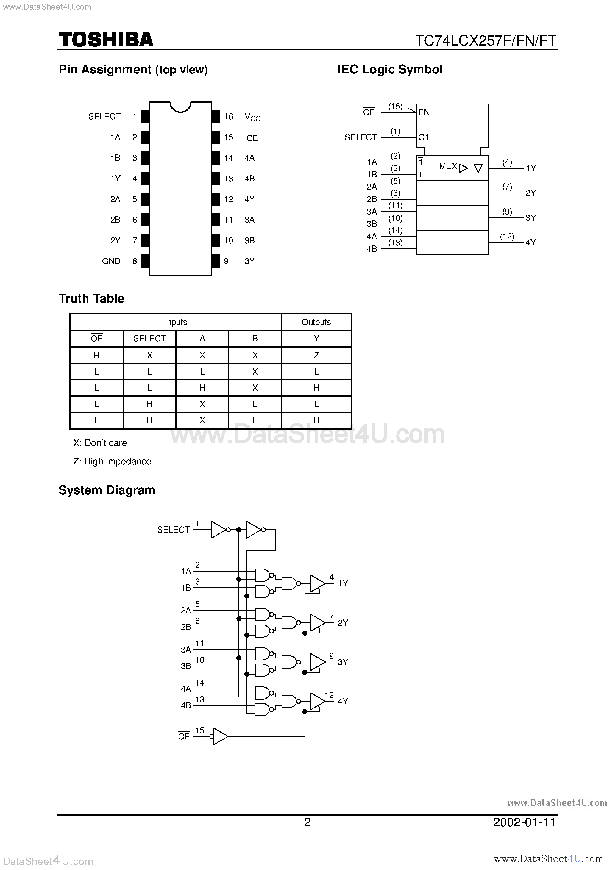 Даташит TC74LCX257F - LOW VOLTAGE QUAD 2-CHANNEL MULTIPLEXER (3-STATE) WITH 5V TOLERANT INPUTS AND OUTPUTS страница 2