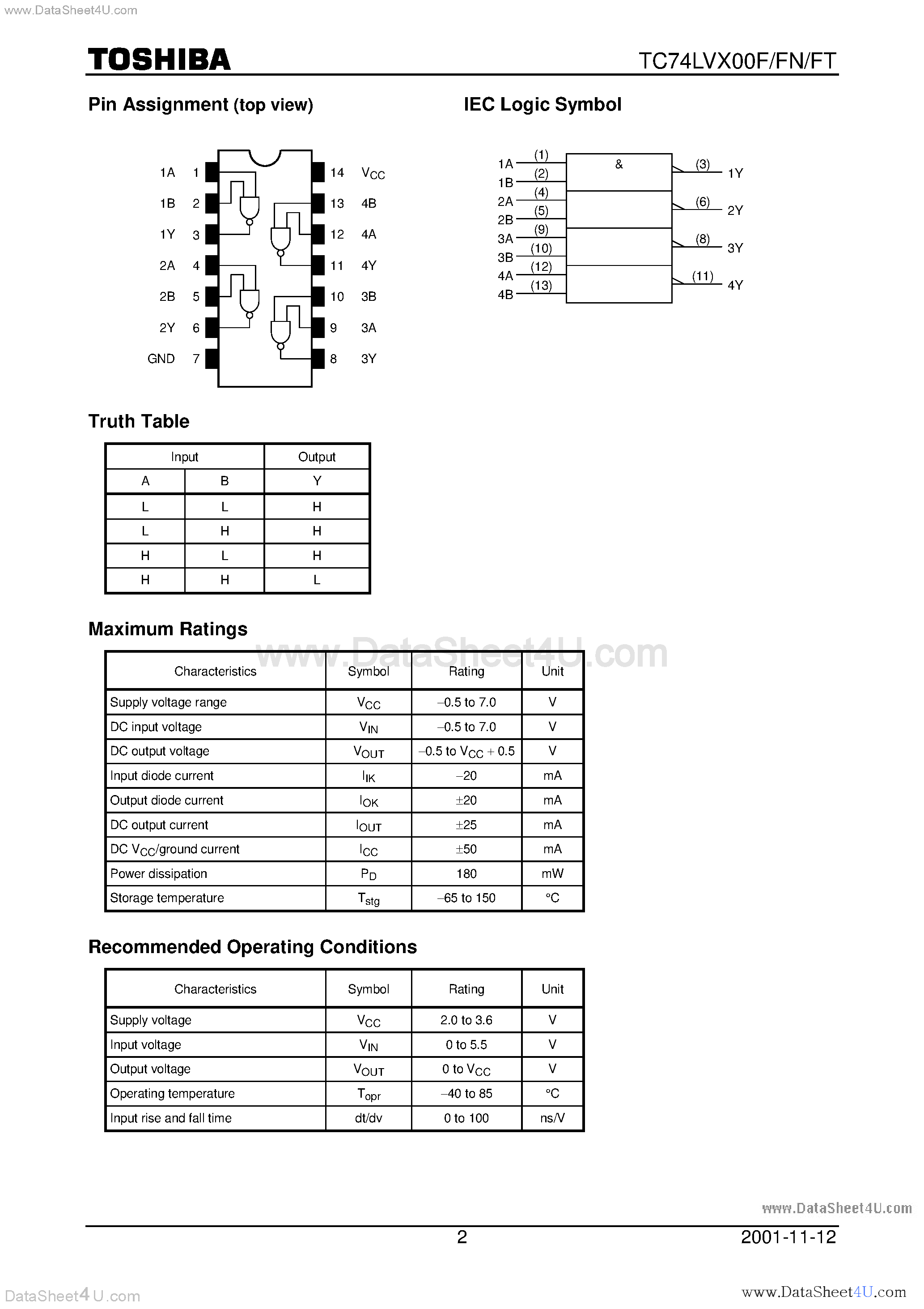 Даташит TC74LVX00F - QUAD 2-INPUT GATE страница 2