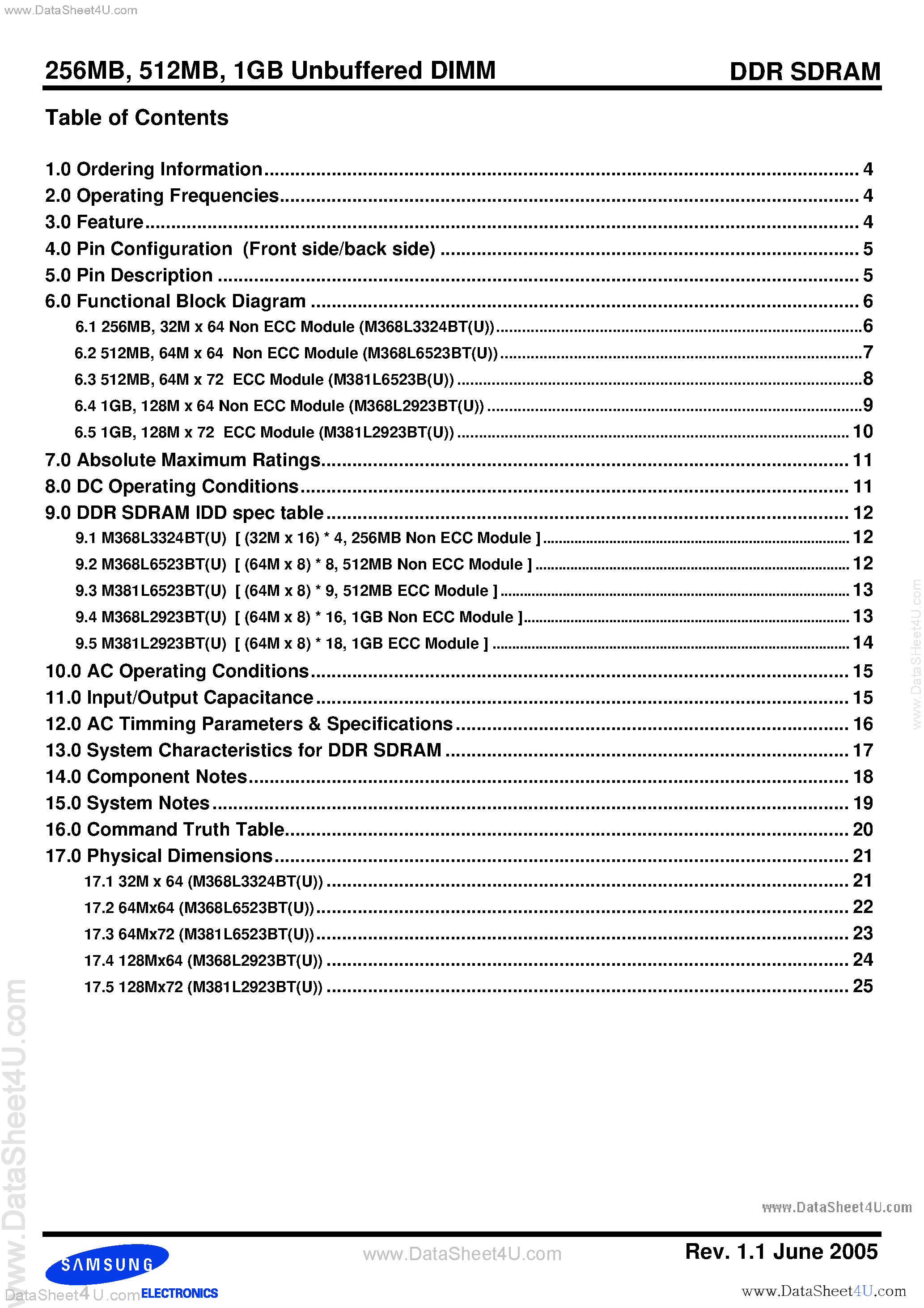 Datasheet M368L2923BTM - (M368LxxxxBxM) DDR SDRAM Unbuffered Module 184pin Unbuffered Module based on 512Mb B-die page 2