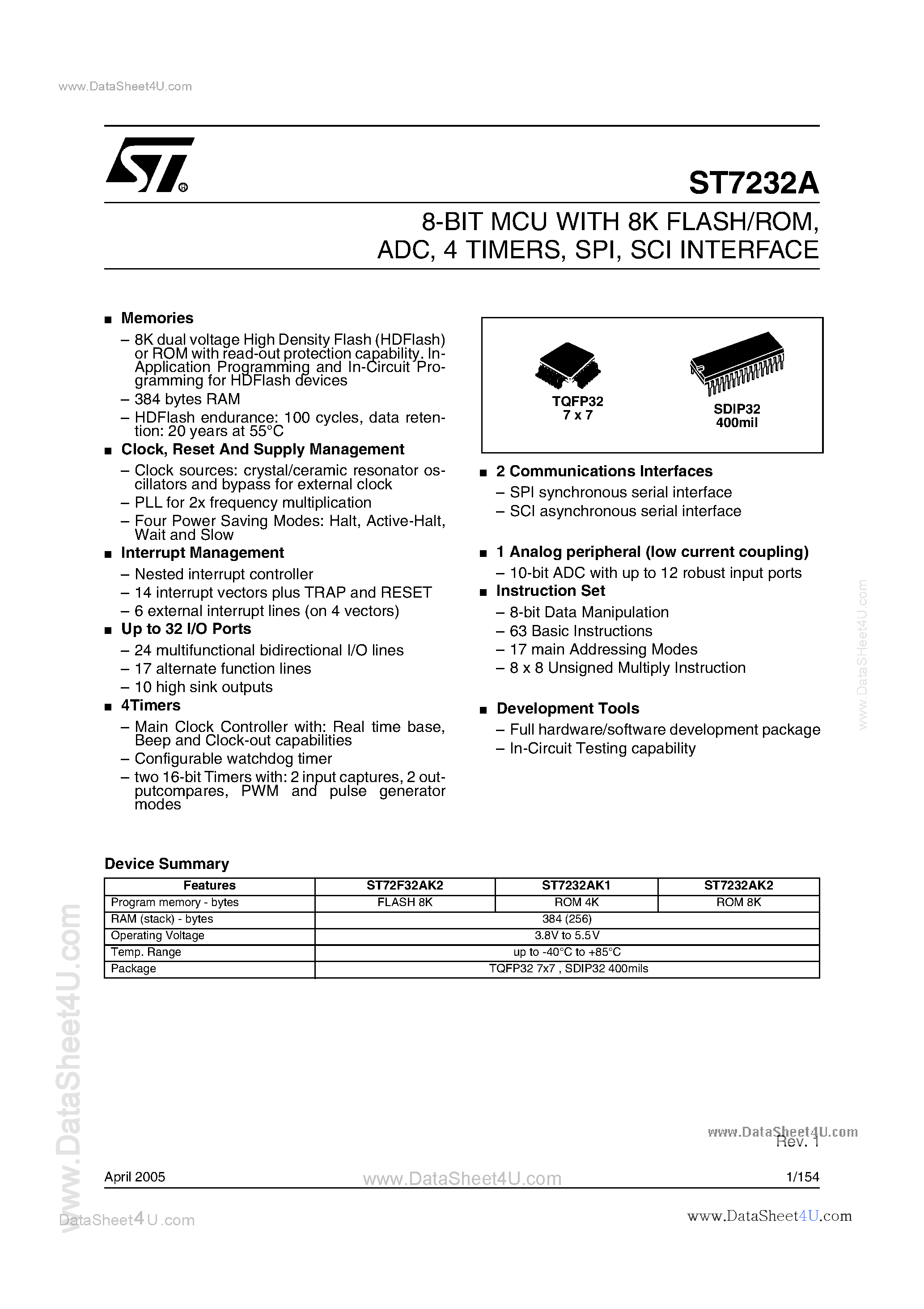 Даташит ST72F32A - 8-BIT MCU страница 1