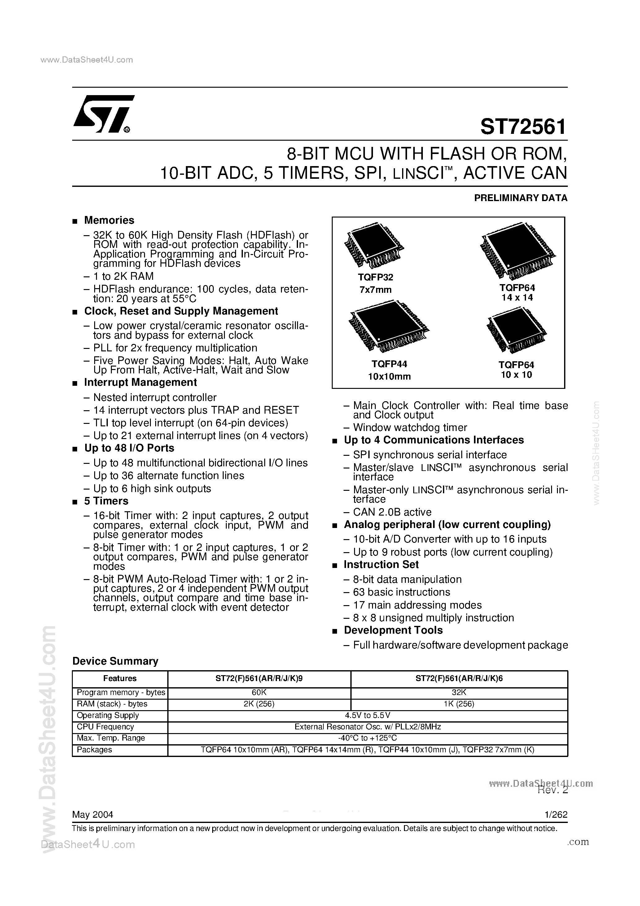 Даташит ST72F561 - 8-BIT MCU страница 1