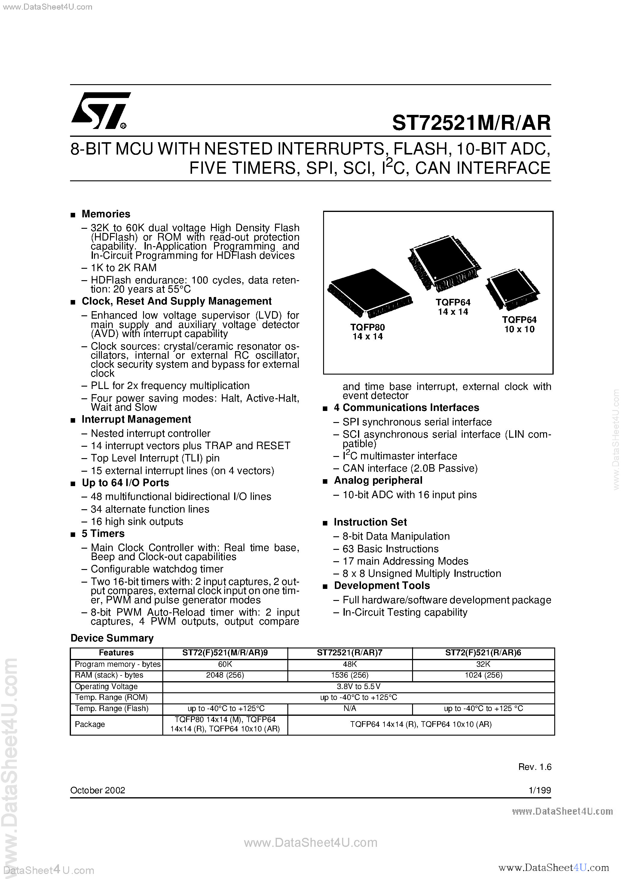 Даташит ST72F521AR - 8-BIT MCU страница 1