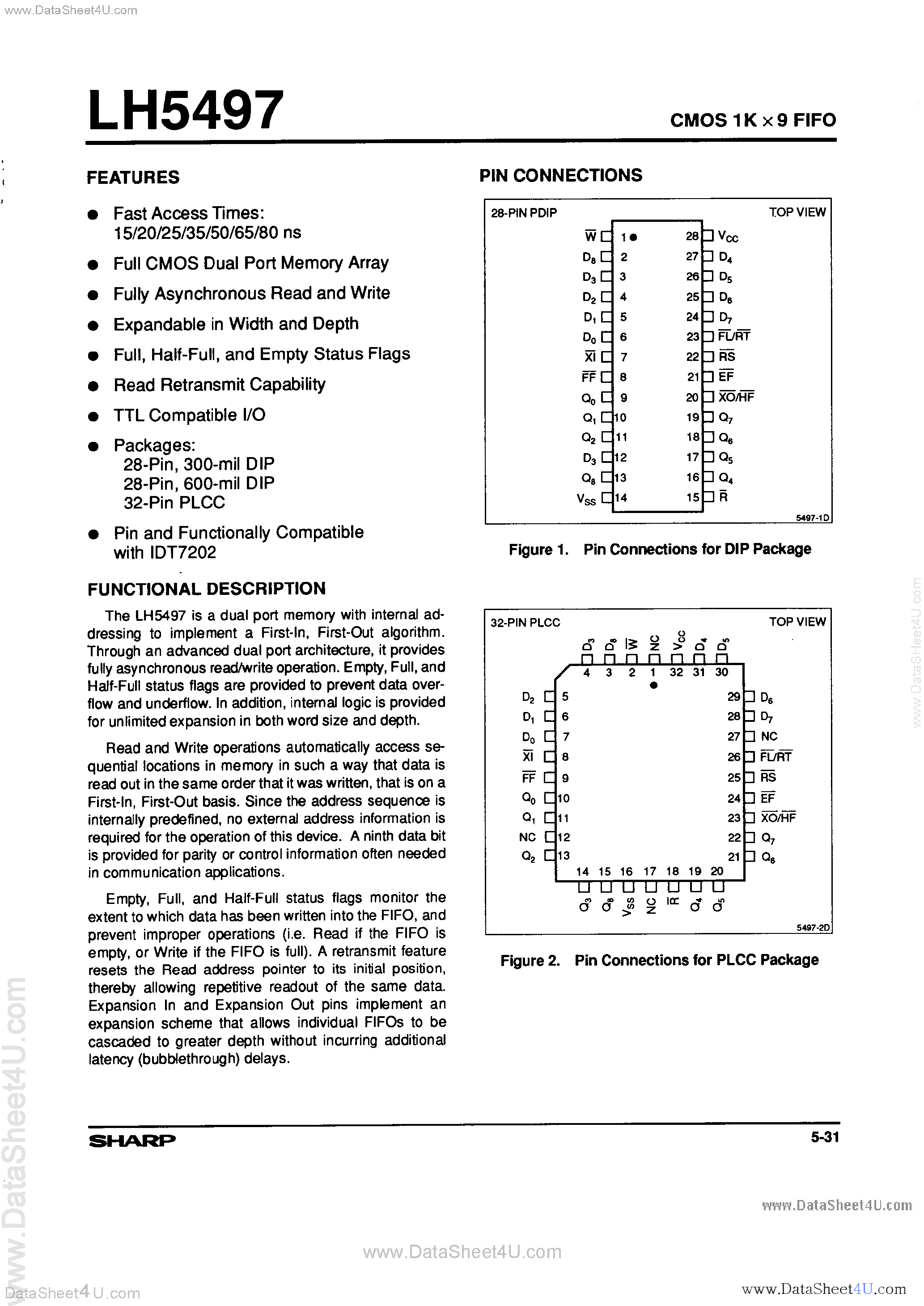 Даташит LH5497 - CMOS 1K x 9 FIFO страница 1