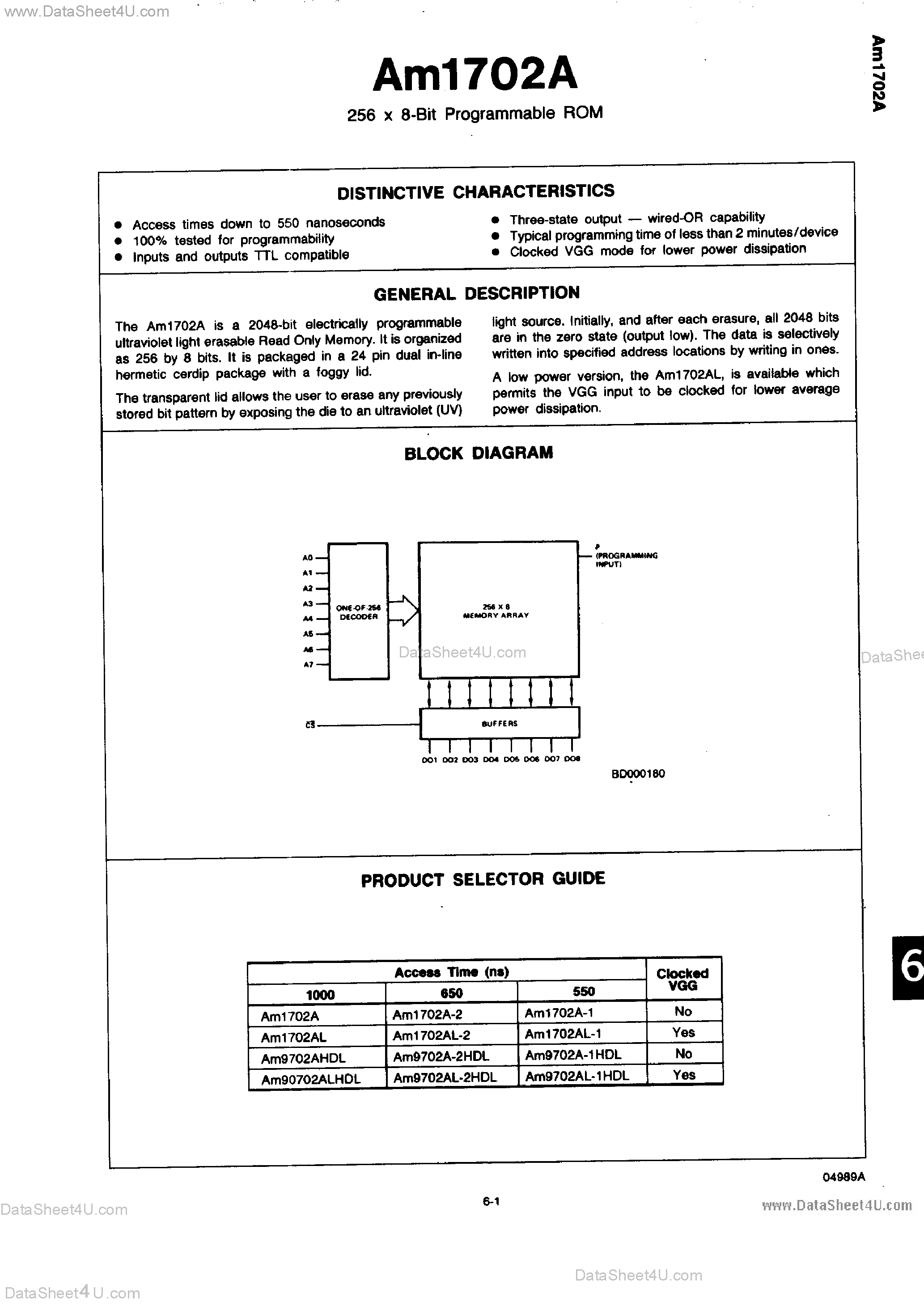 Даташит AM1702A - 256 x 8-Bit Programmable ROM страница 1