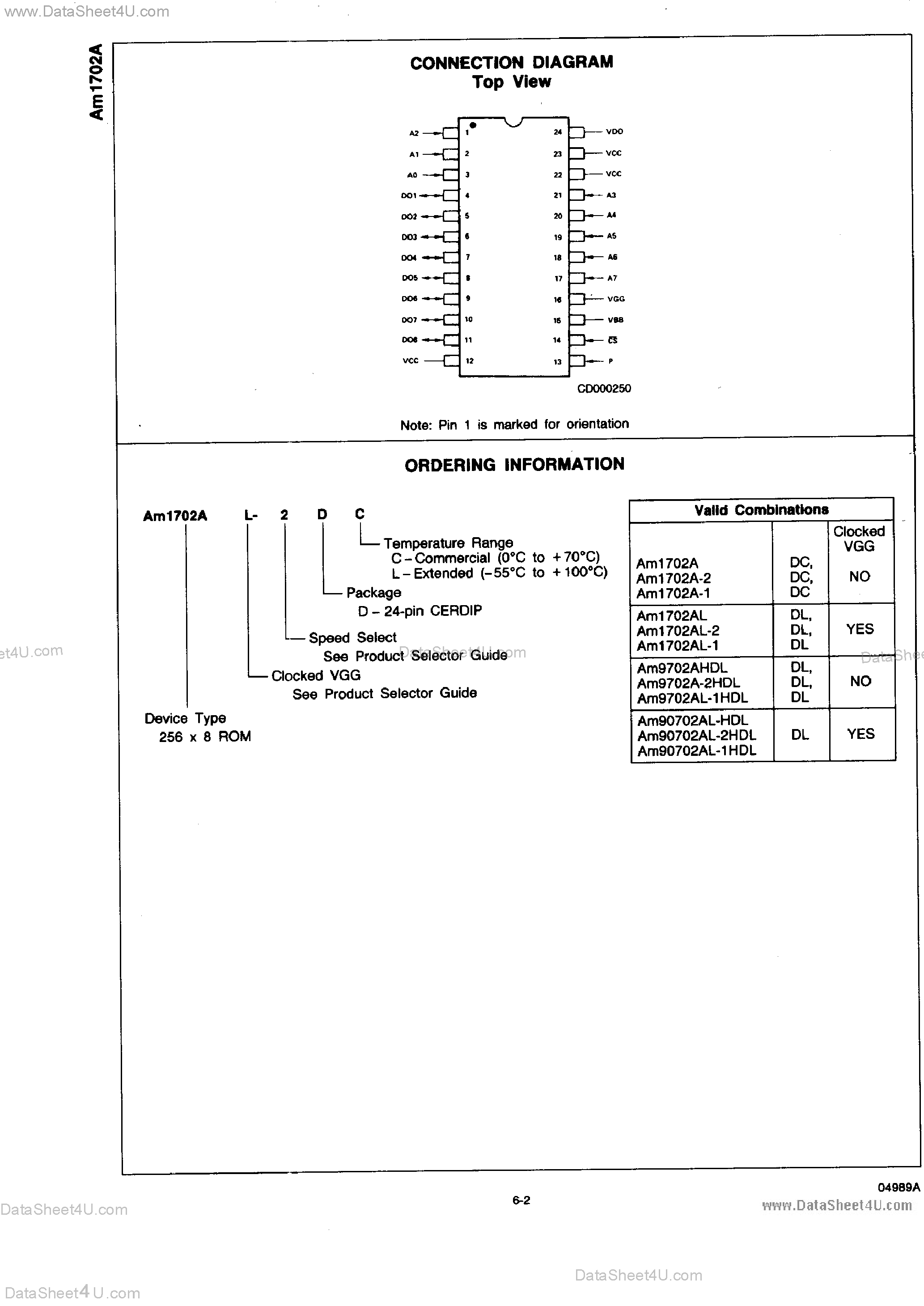 Даташит AM1702A - 256 x 8-Bit Programmable ROM страница 2