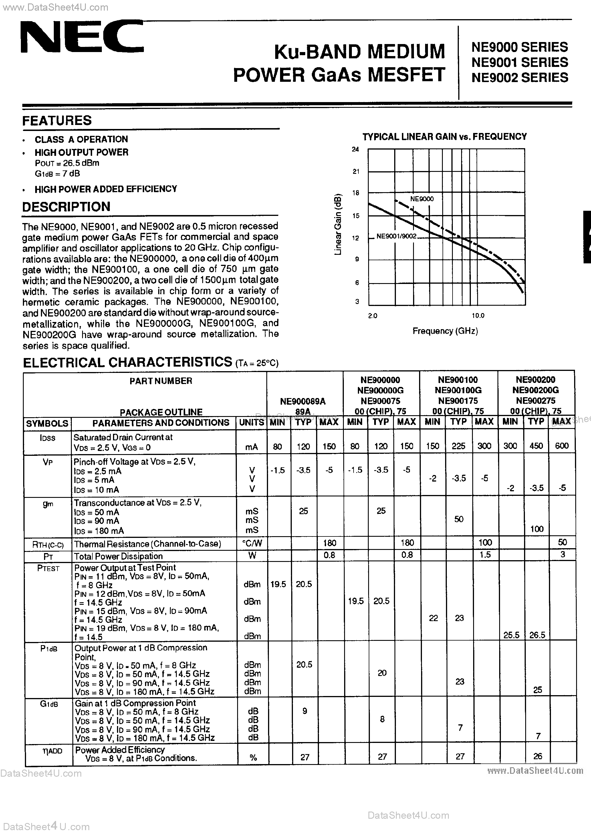 Даташит NE9000xx - (NE9000/1/2 Series) Ku-Band Medium Power GaAs MESFET страница 1