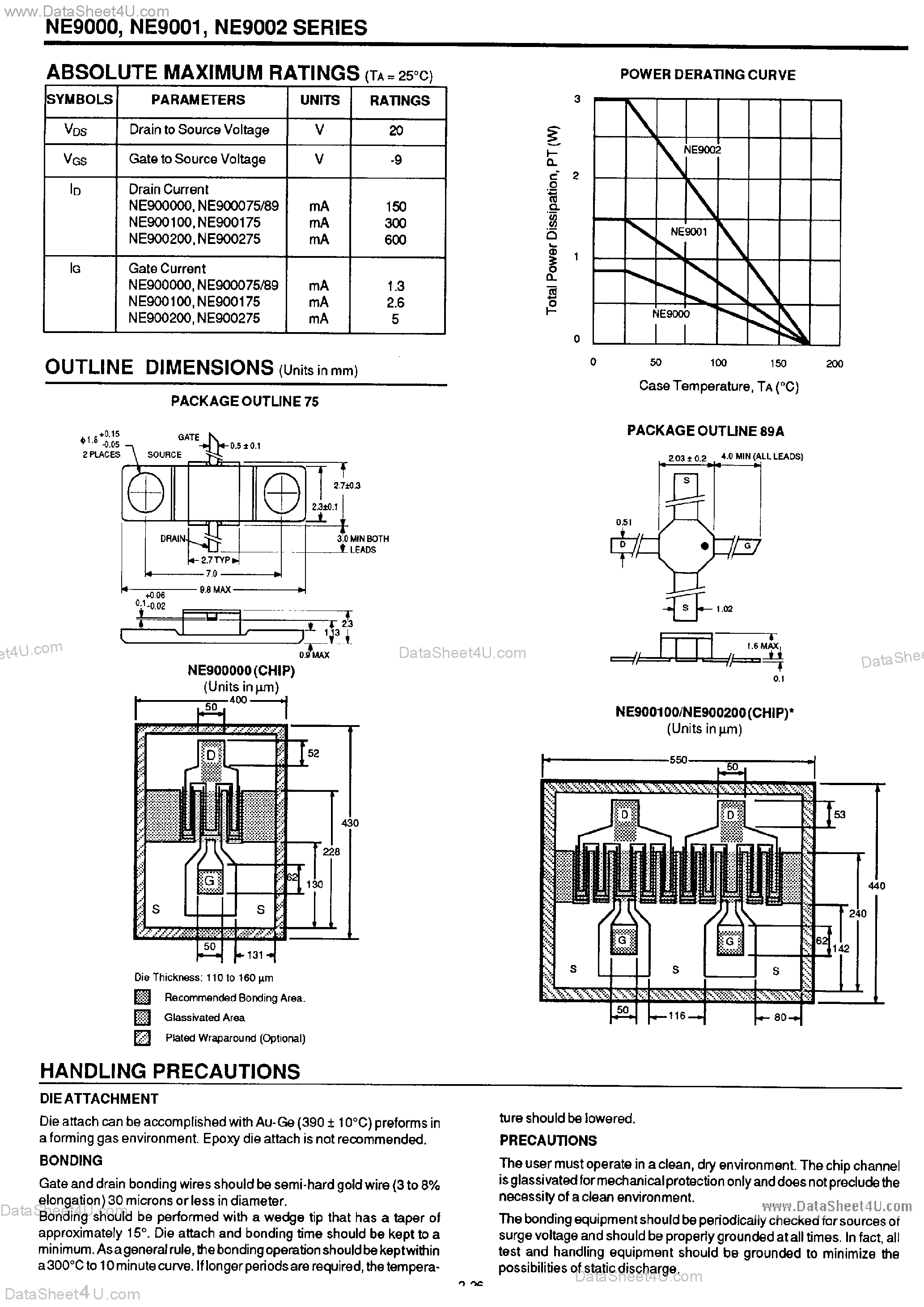 Даташит NE9000xx - (NE9000/1/2 Series) Ku-Band Medium Power GaAs MESFET страница 2